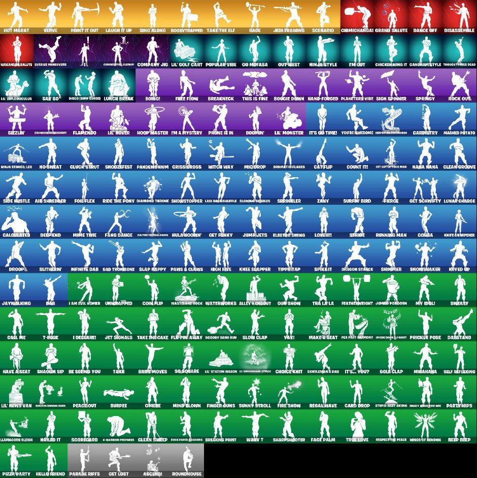 🎨 196 skins | 🌟 Fortnite account