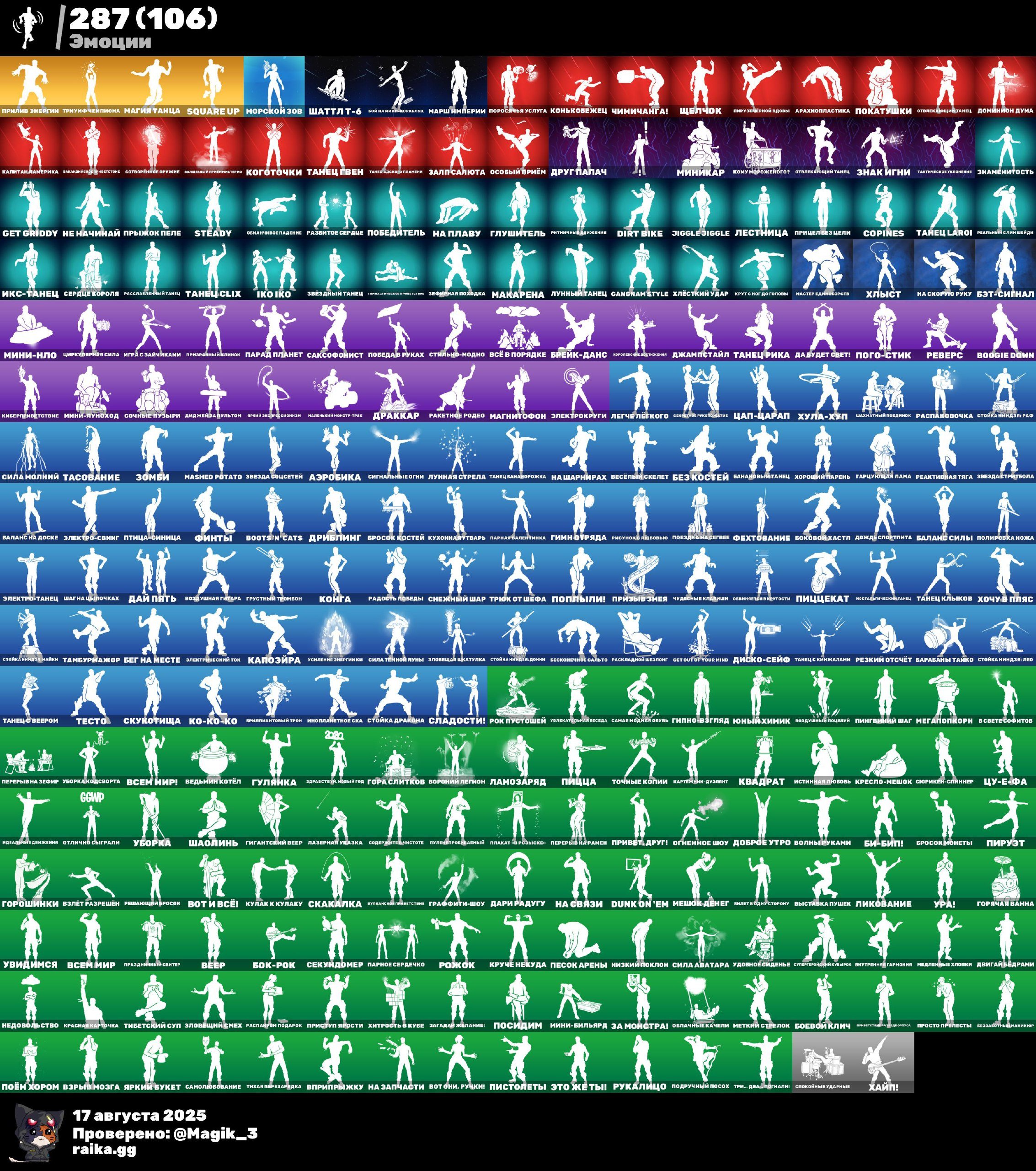 💟Valuable account💟 | 308 skins and plenty of cosmetics