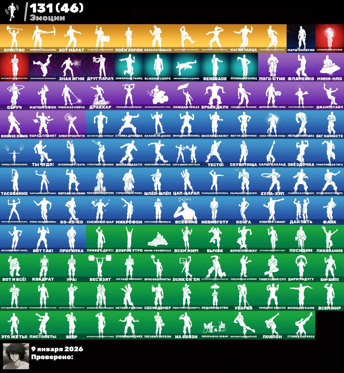 🎨 145 skins | 🌟 Fortnite account