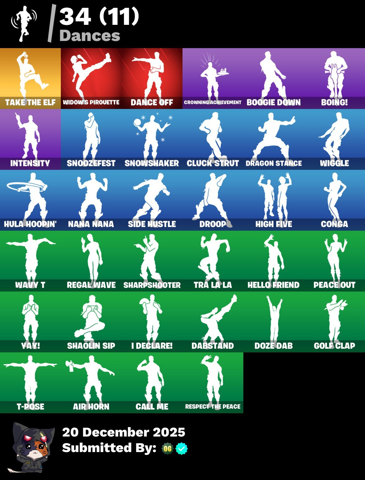 🎨 34 skins | 🌟 Fortnite account