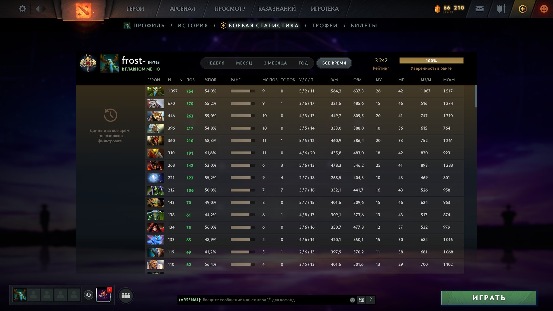 🏅 MMR 3242 | 🕒 11017 hours | 🛡 12000