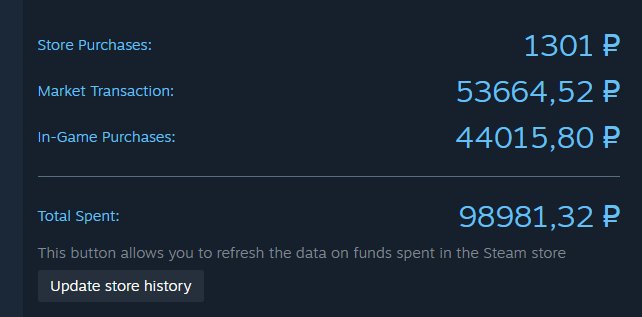 🏅 MMR 3242 | 🕒 11017 hours | 🛡 12000