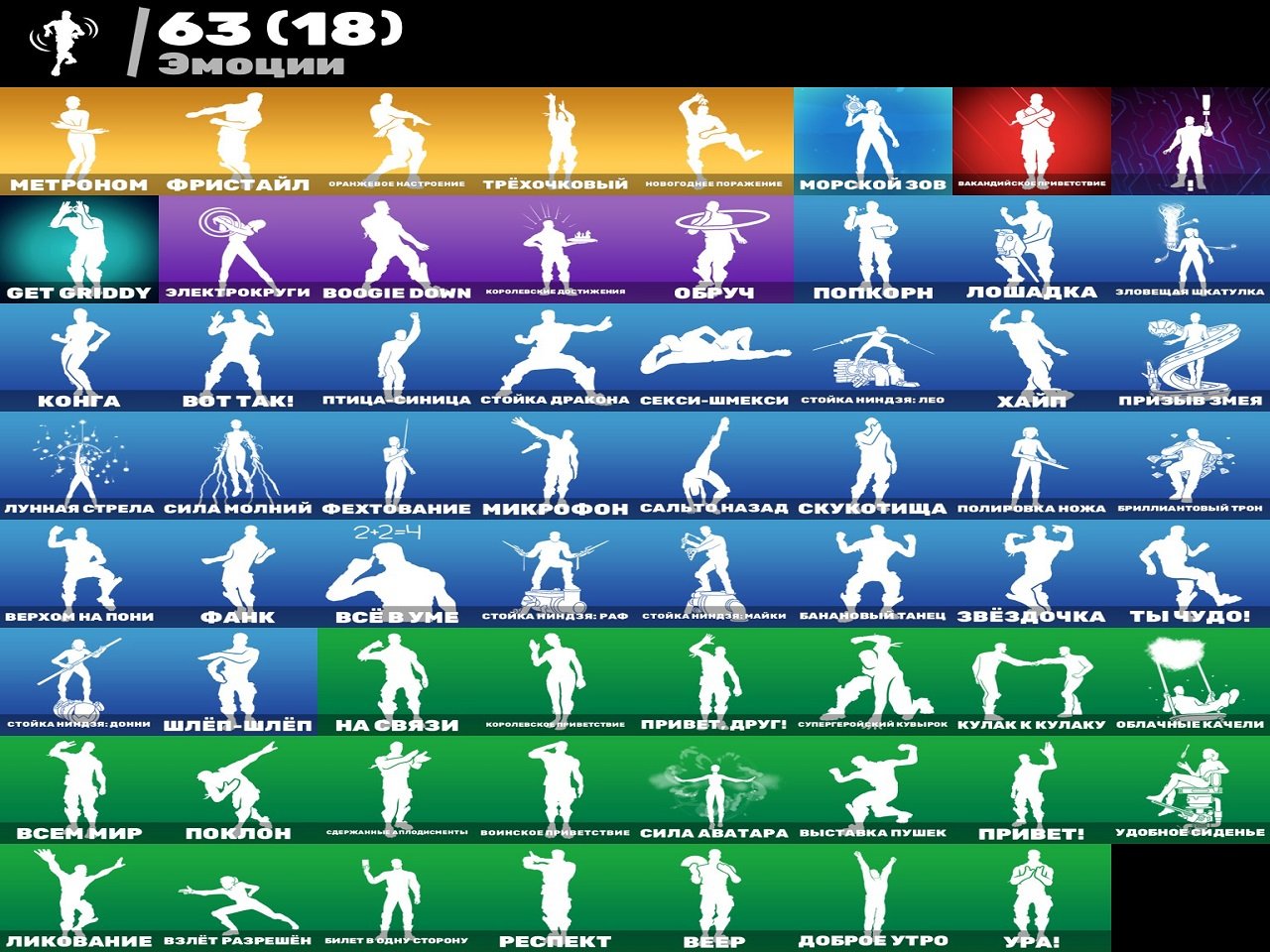 🎨 77 skins | 🌟 Fortnite account