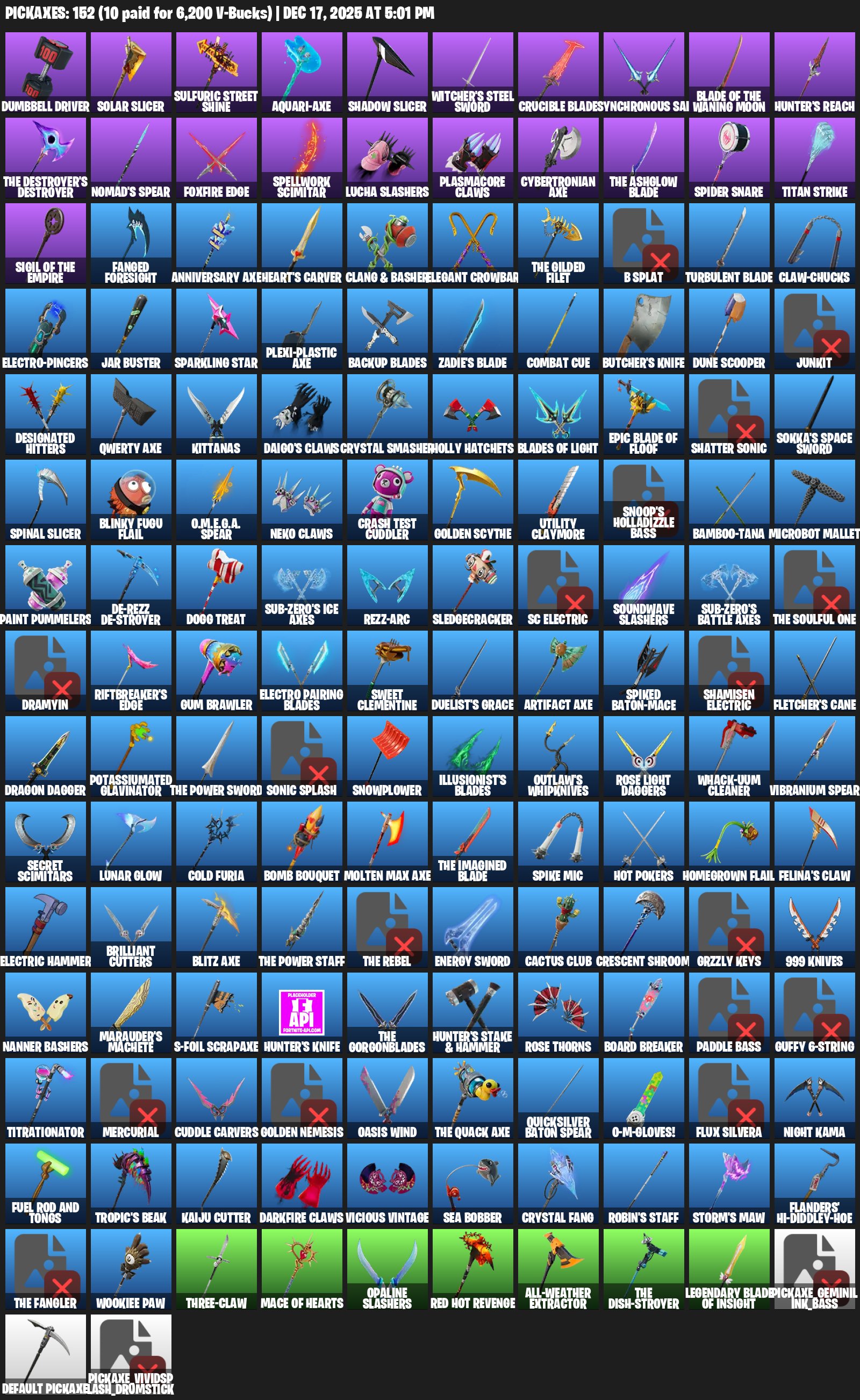 🎨 84 skins | 🌟 Fortnite account