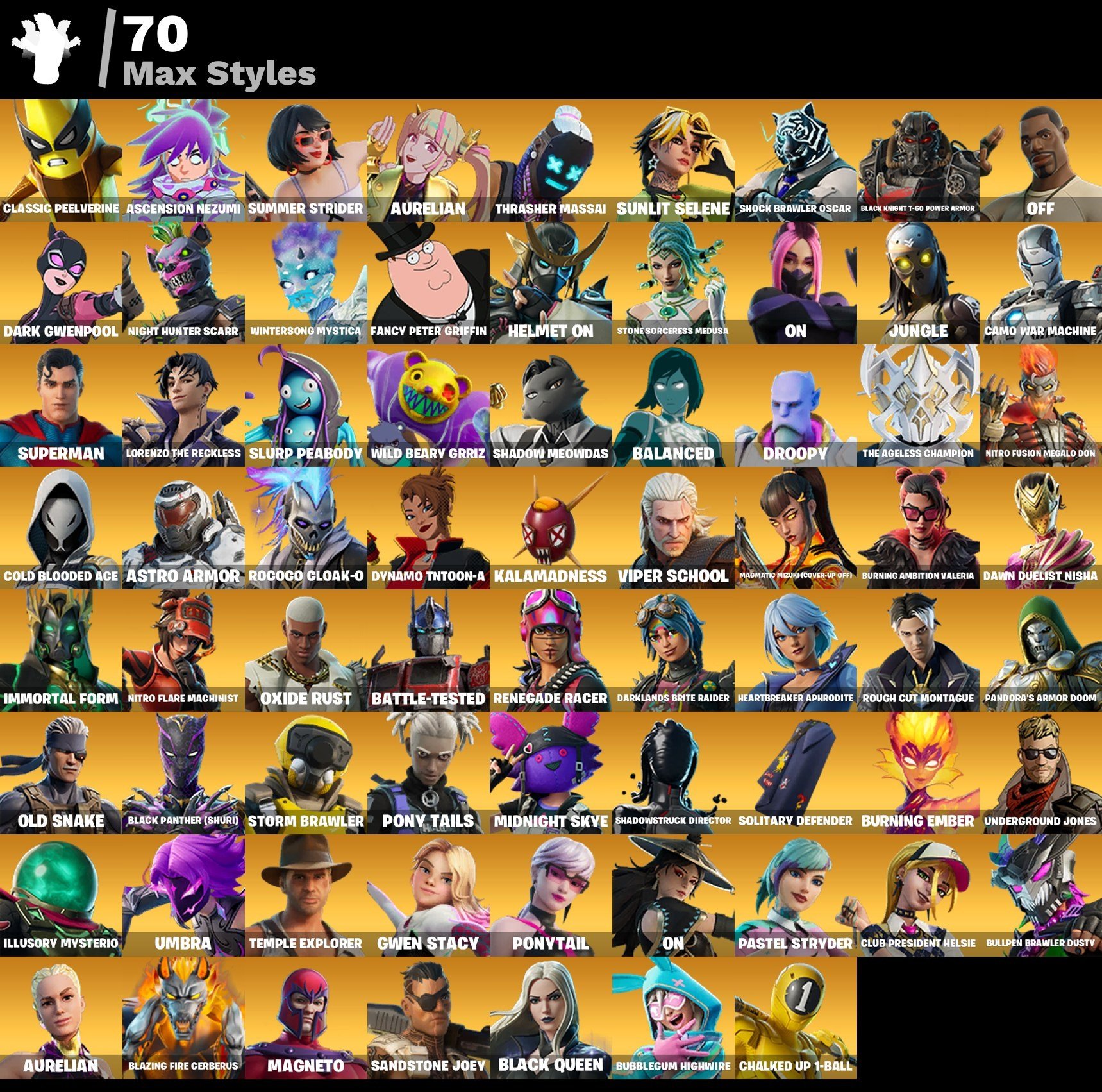 🎨 158 скінів | 🌟 Fortnite акаунт