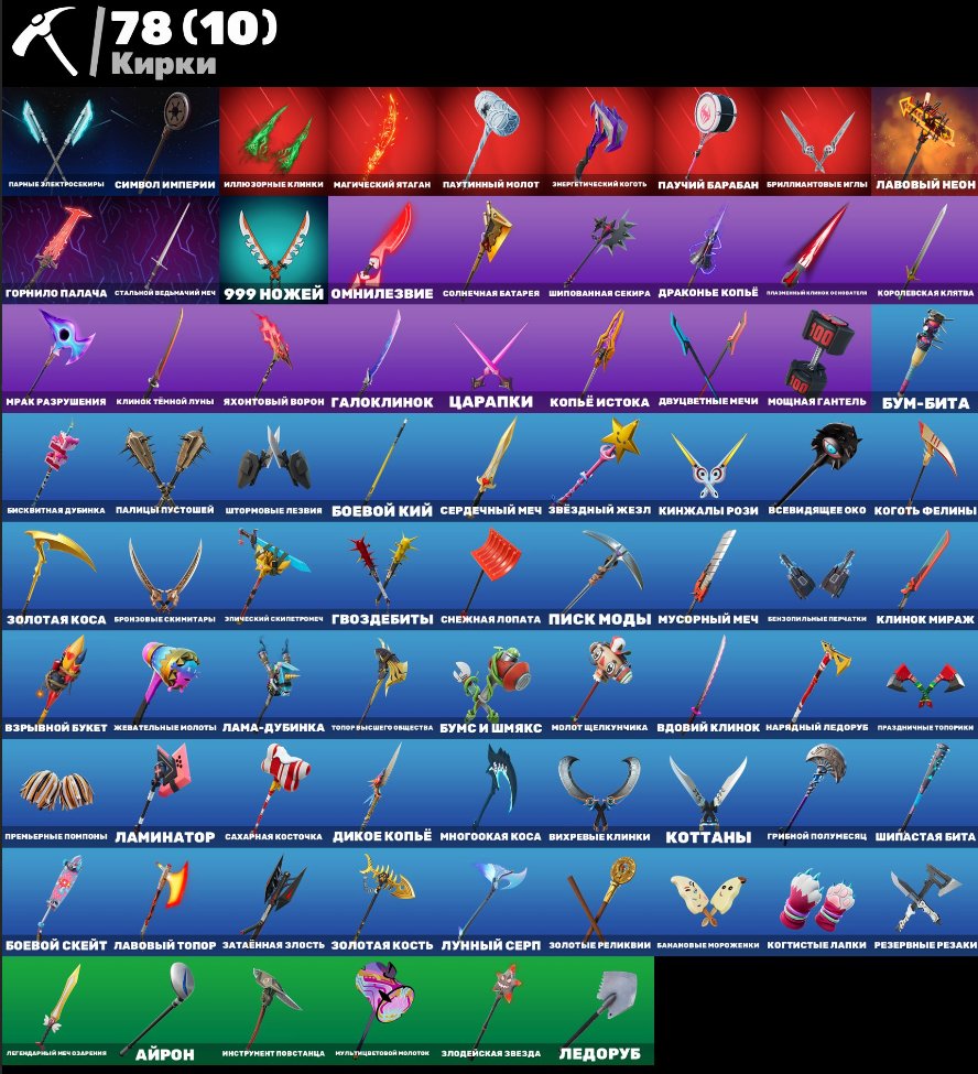 🎨 54 skins | 🌟 Fortnite account