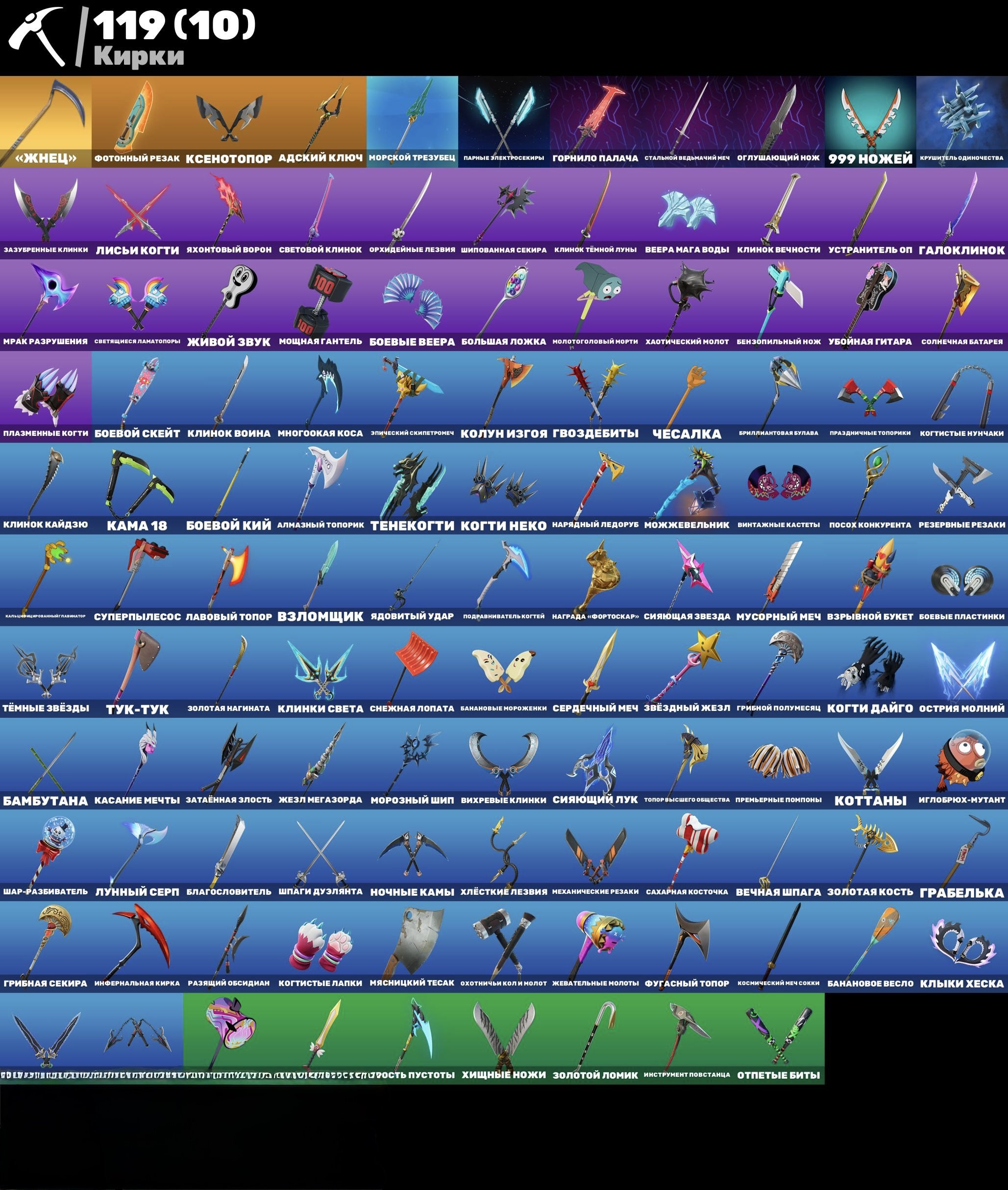 🎨 146 skins | 🌟 Fortnite account