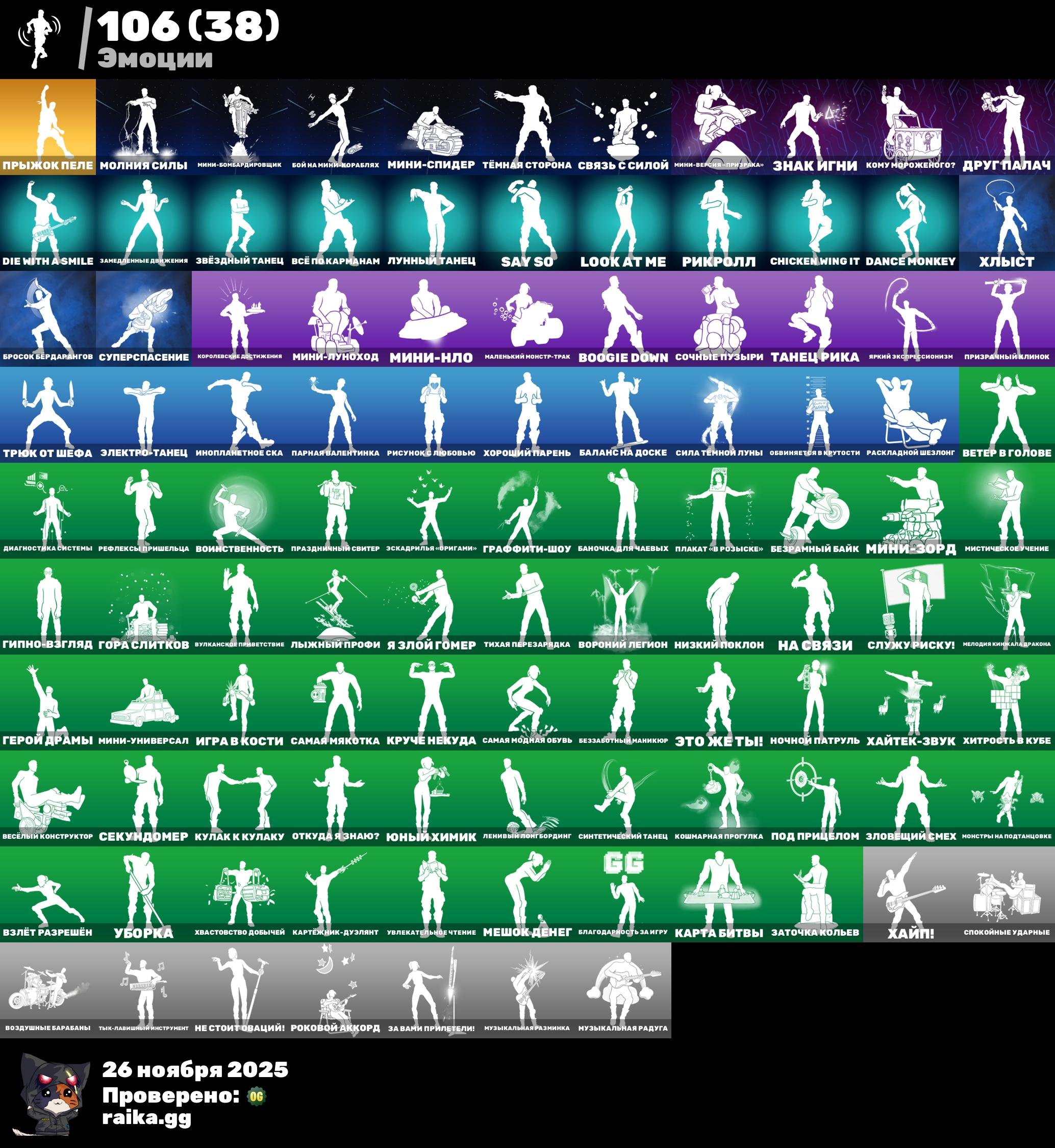 🎨 126 skins | 🌟 Fortnite account