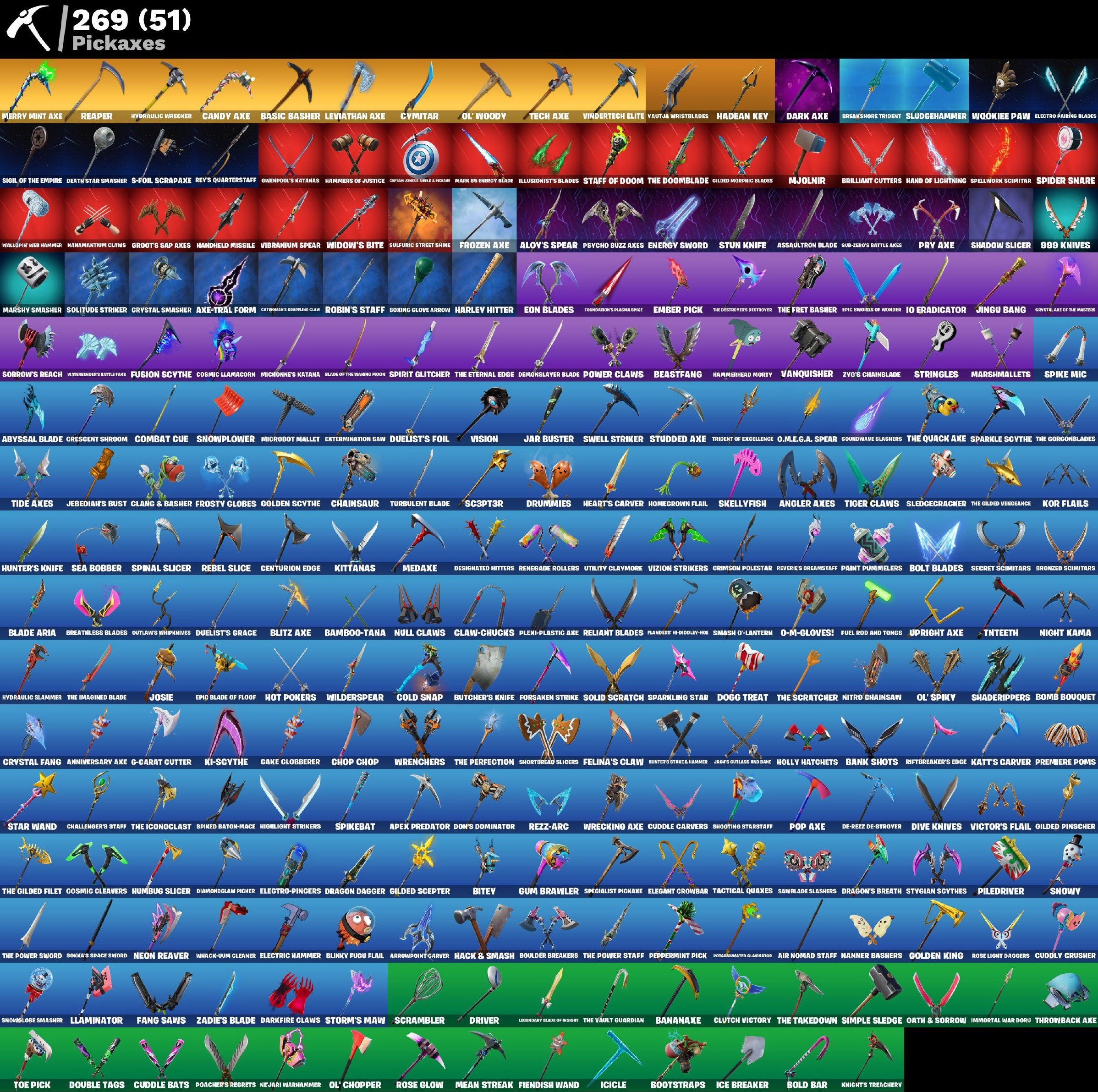 🎨 280 skins | 🌟 Fortnite account