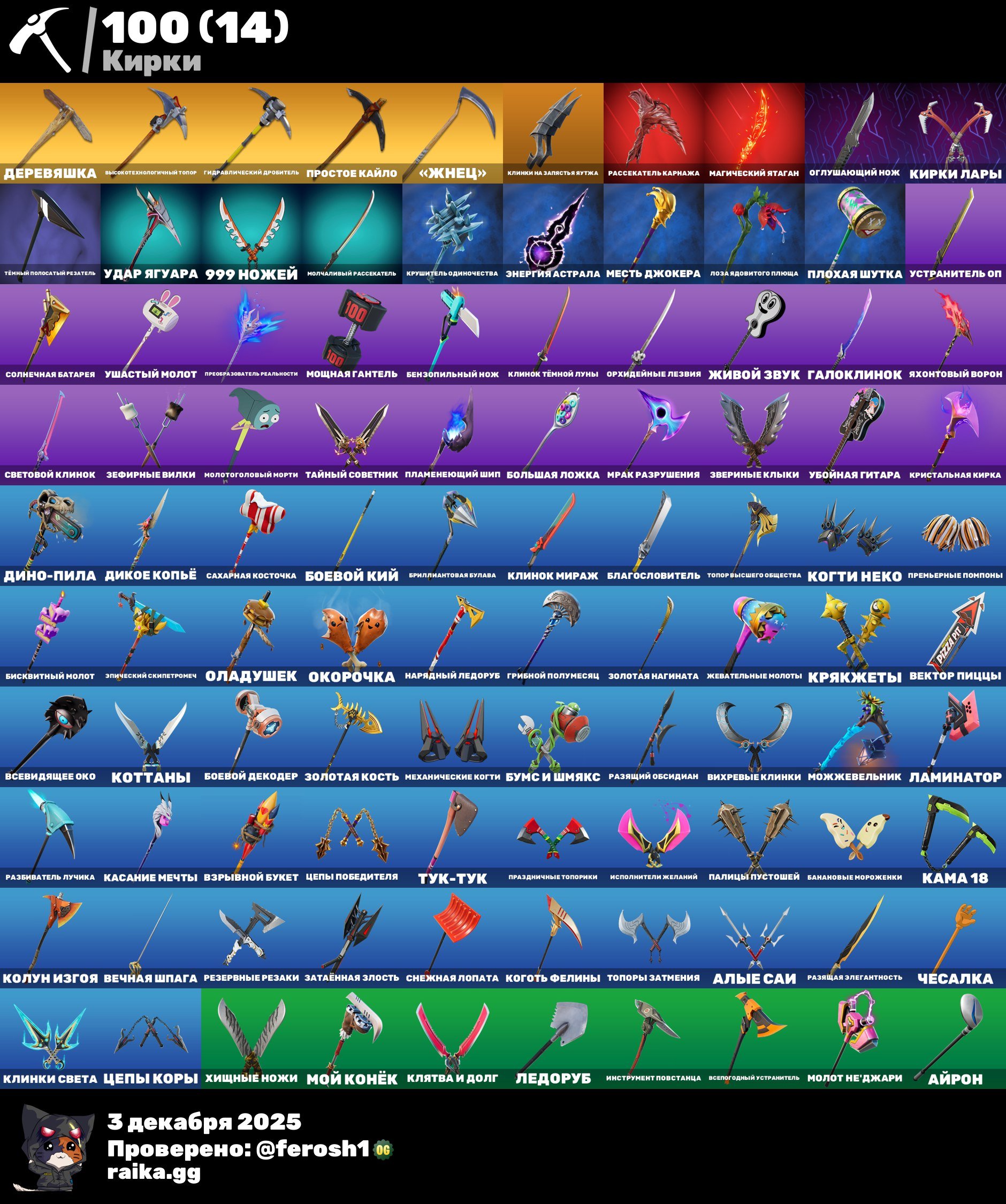 🎨 94 skins | 🌟 Fortnite account