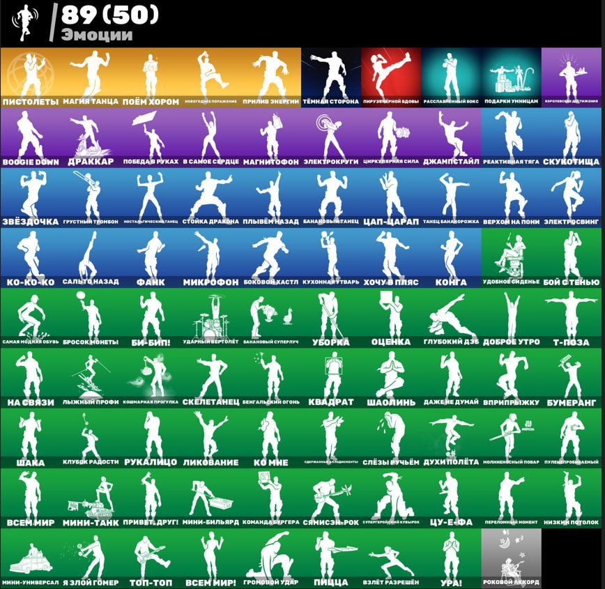 🎨 84 skins | 🌟 Fortnite account