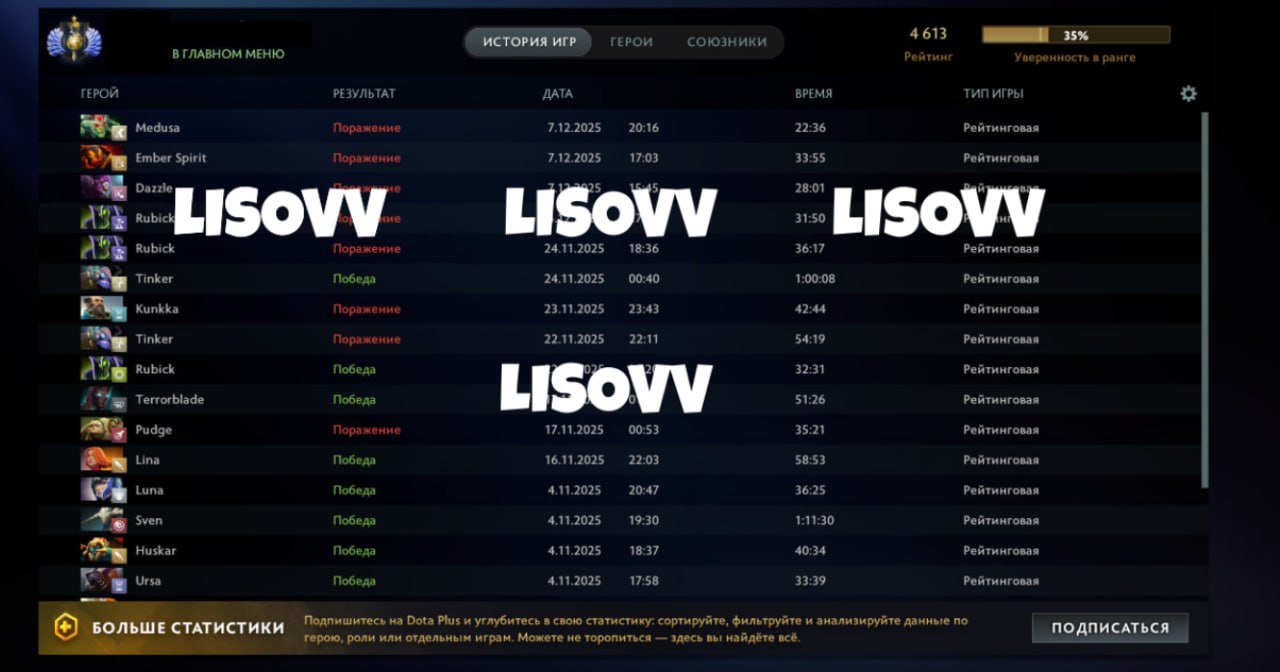 🏅 MMR 4700 | 🕒 3500 hours | 🛡 10000