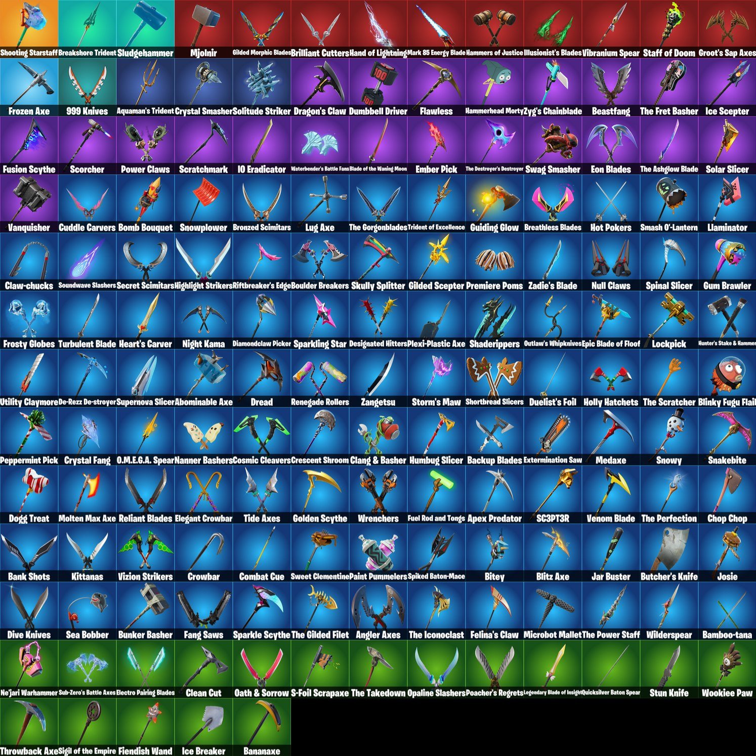 🎨 121 skins | 🌟 Fortnite account