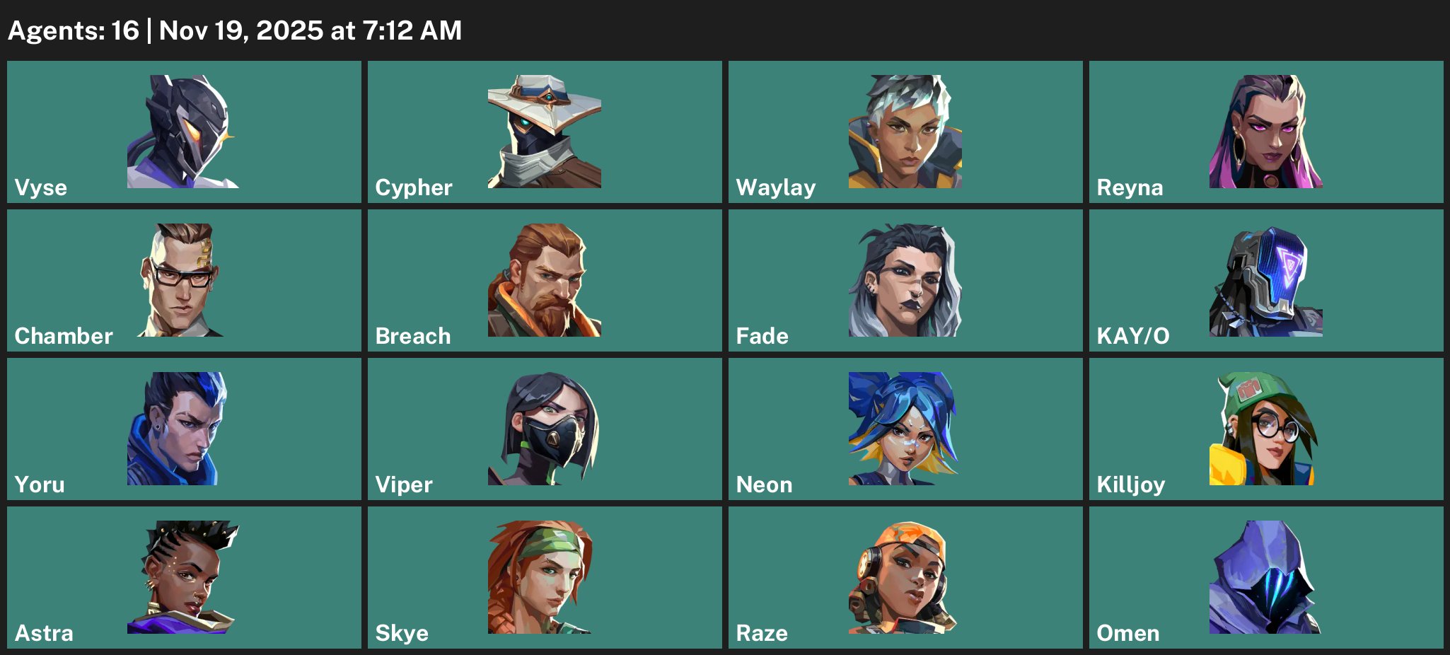 🎯 Valorant акаунт | Ранг розблоковано | EU | 16 агентів