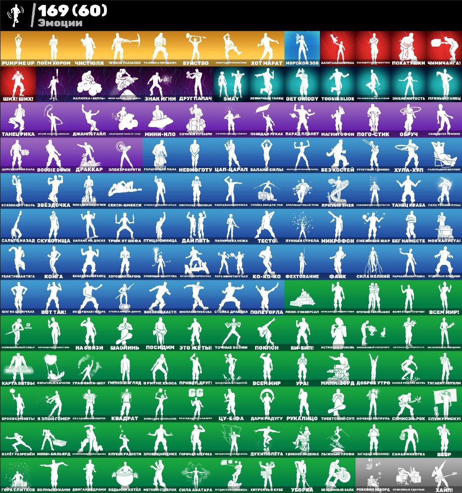 🎨 254 skins | 🌟 Fortnite account