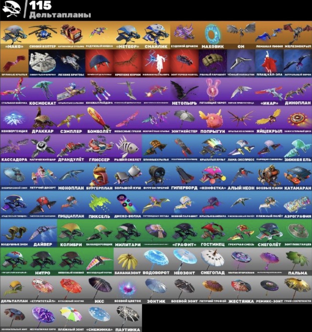 🎨 128 skins | 🌟 Fortnite account