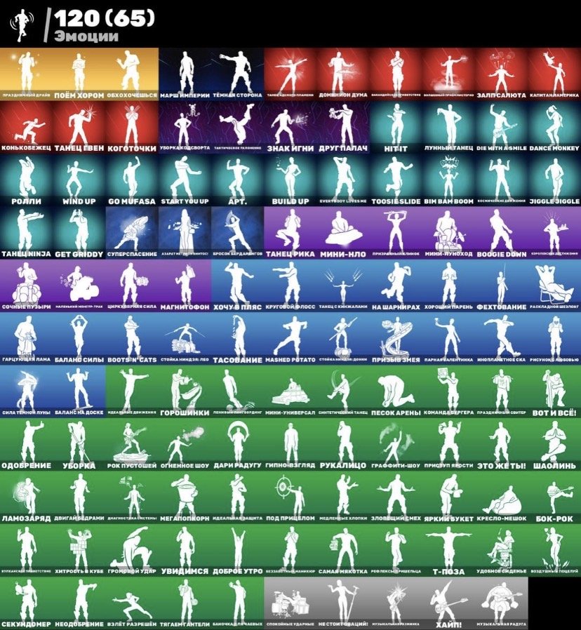 🎨 133 skins | 🌟 Fortnite account