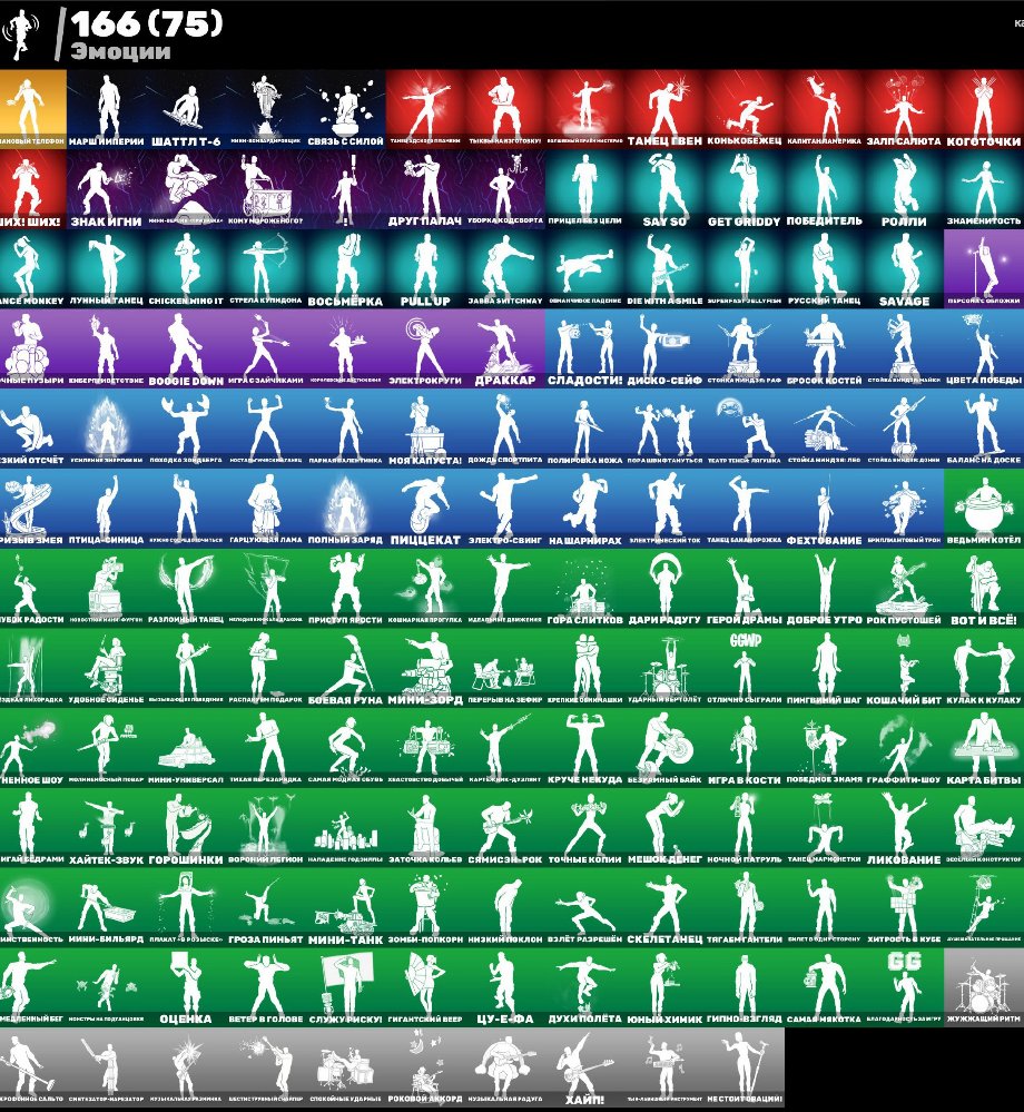 🎨 168 скінів | 🌟 Fortnite акаунт