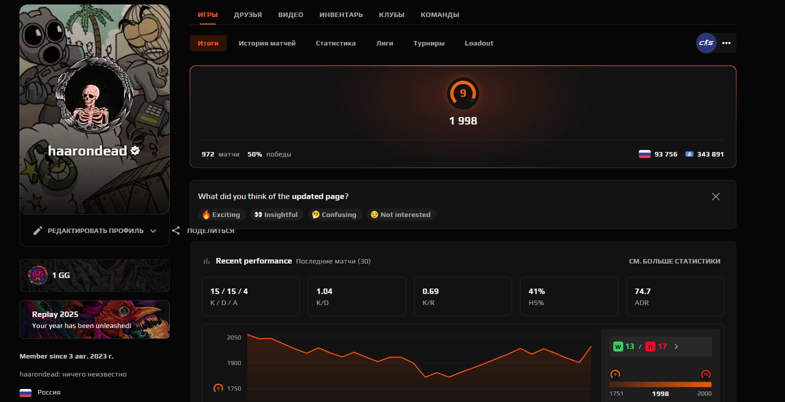 🔥 Faceit 9 уровень | 🎯 1998 ELO | 🕒 972 матча — Готов к рейтингу!