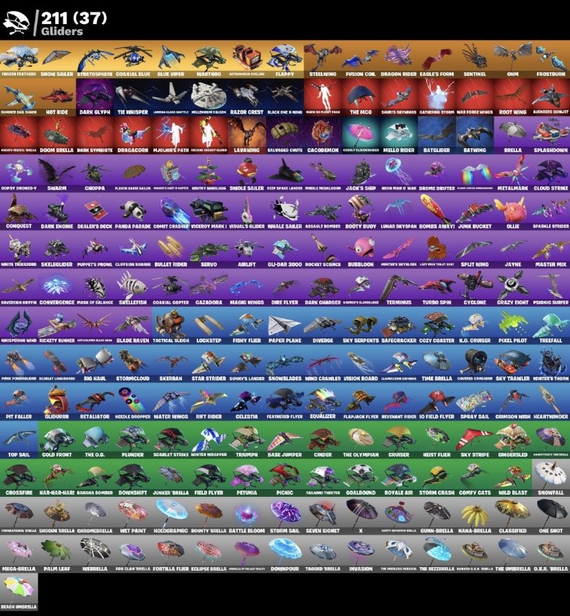 🎨 309 skins | 🌟 Fortnite account