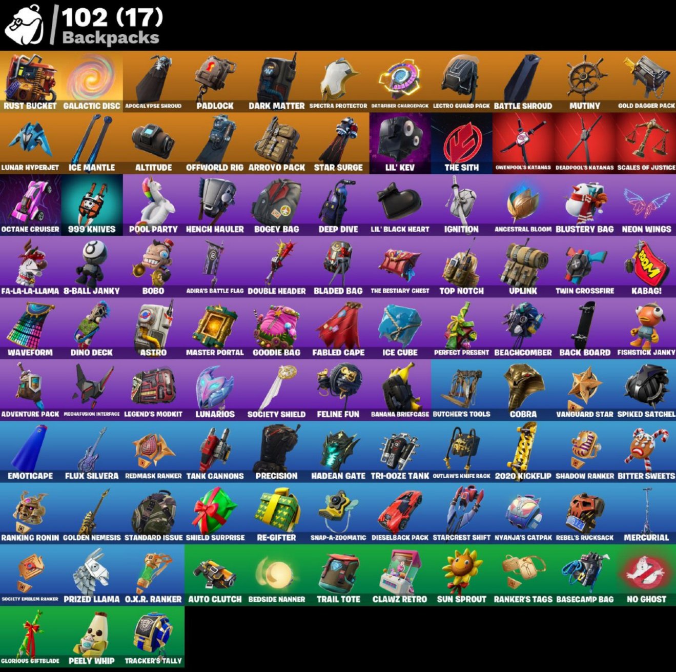 🎨 65 skins | 🌟 Fortnite account