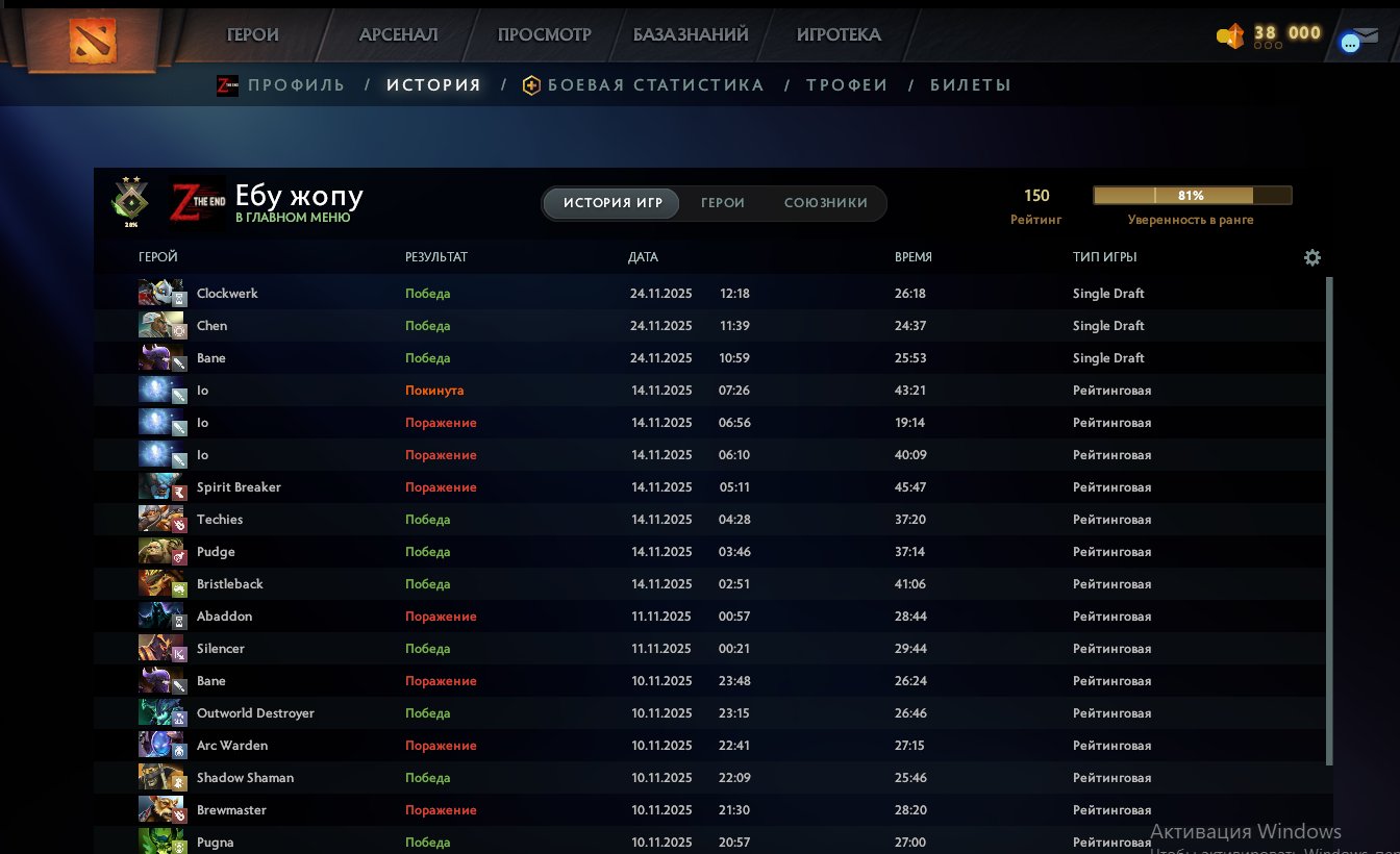 🏅 MMR 150 | 🕒 197 hours | 🛡 9492