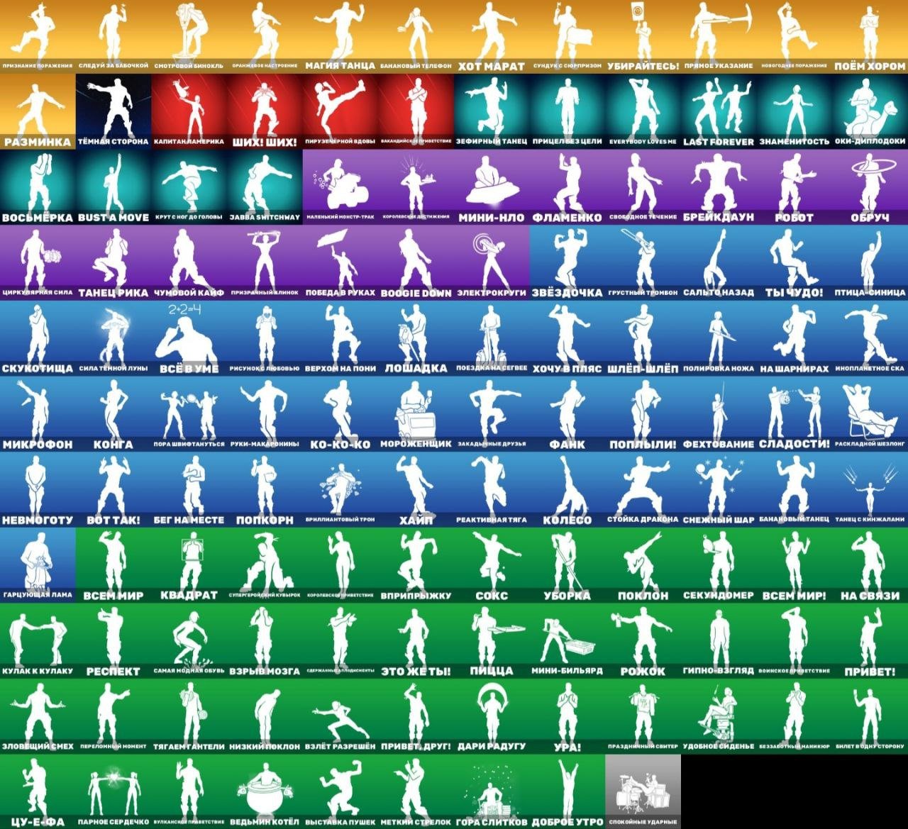 🎨 137 skins | 🌟 Fortnite account