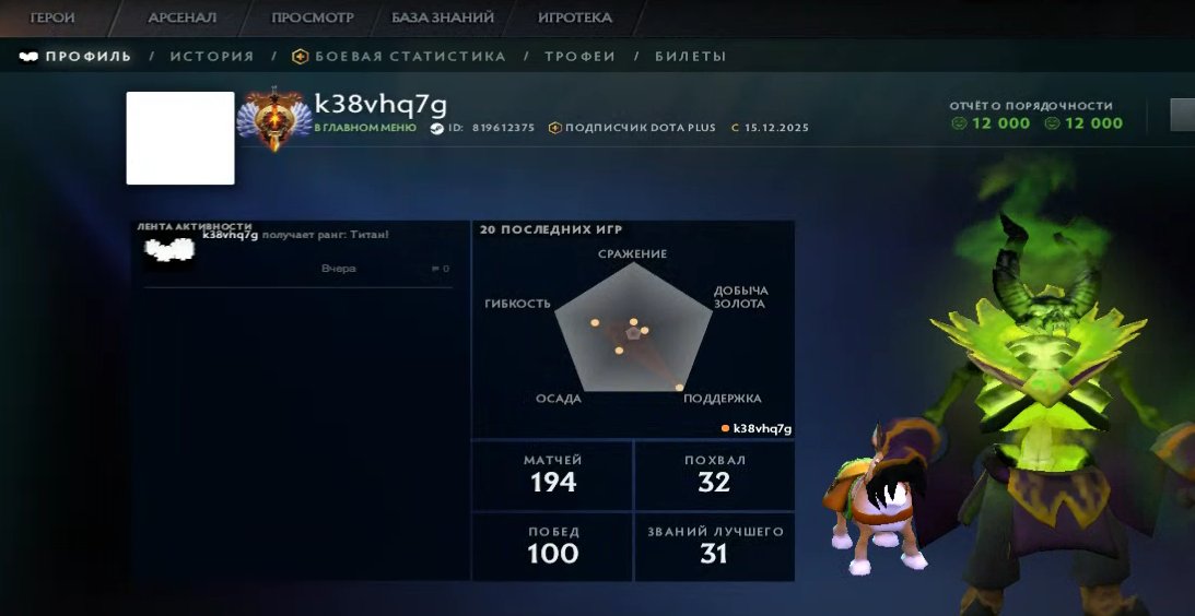 🏅 MMR 7081 | 🕒 259 часов | 🛡 12000