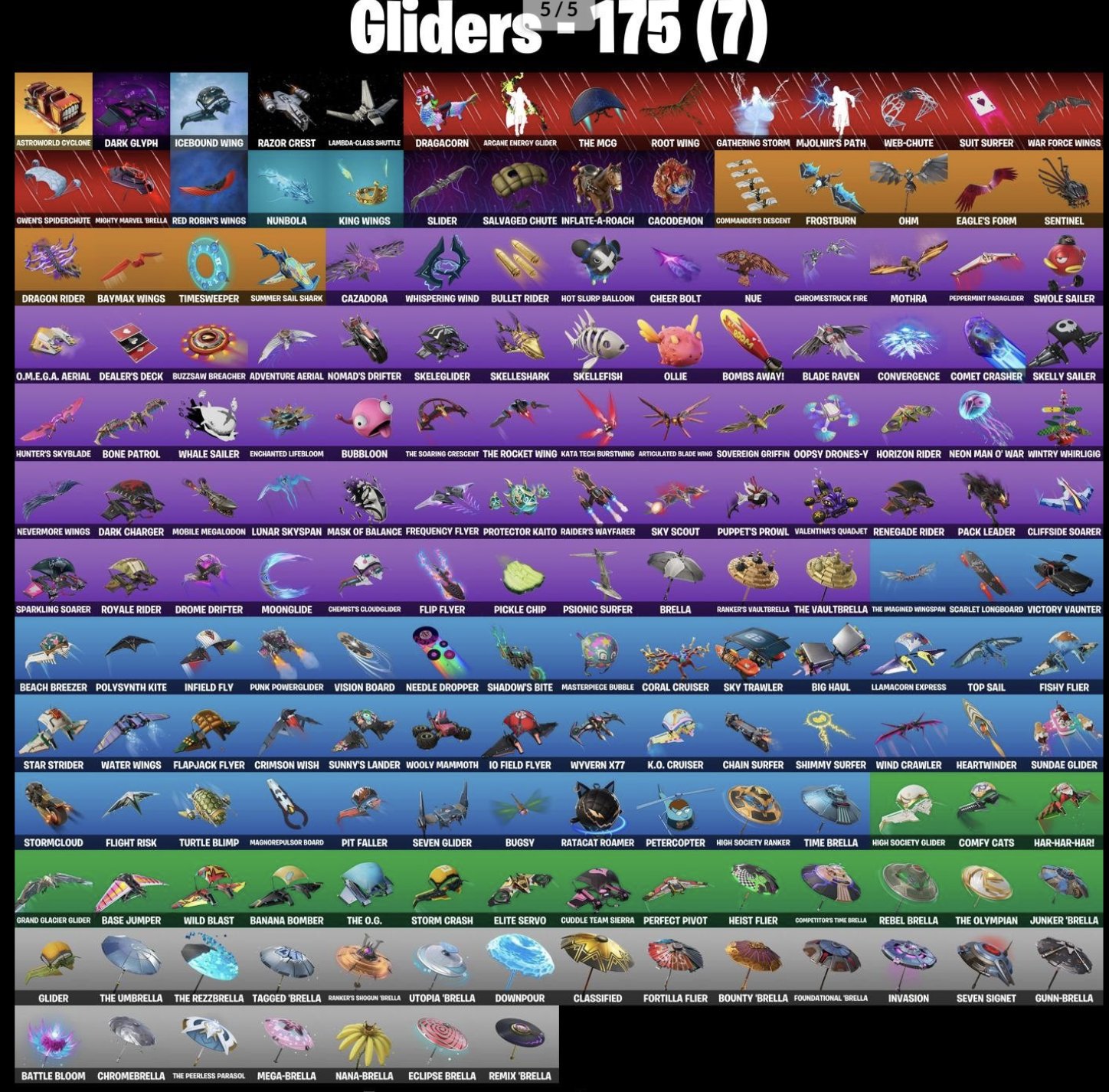 🎨 333 skins | 🌟 Fortnite account