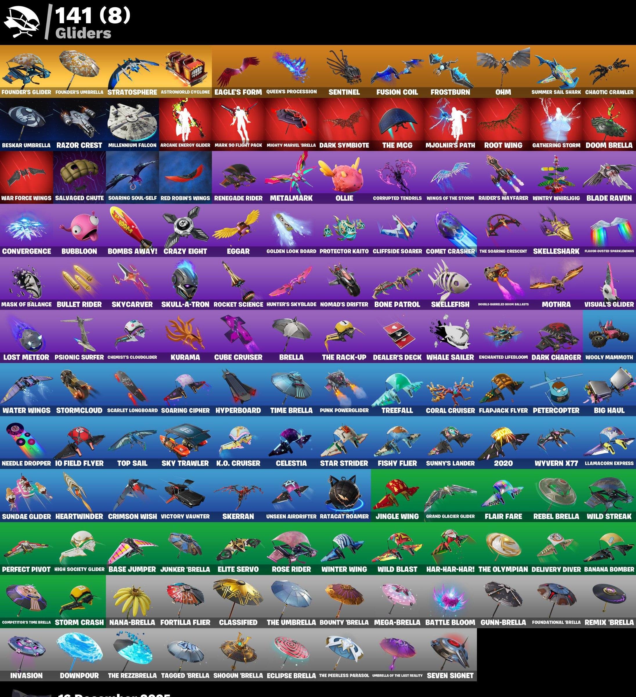 🎨 175 skins | 🌟 Fortnite account