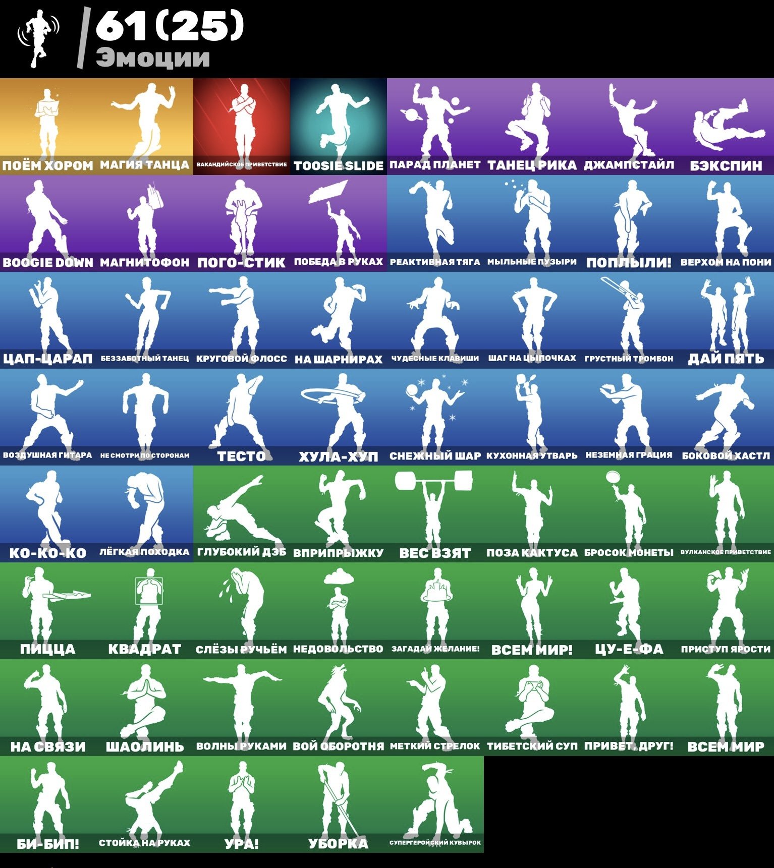 🎨 76 скінів | 🌟 Fortnite акаунт