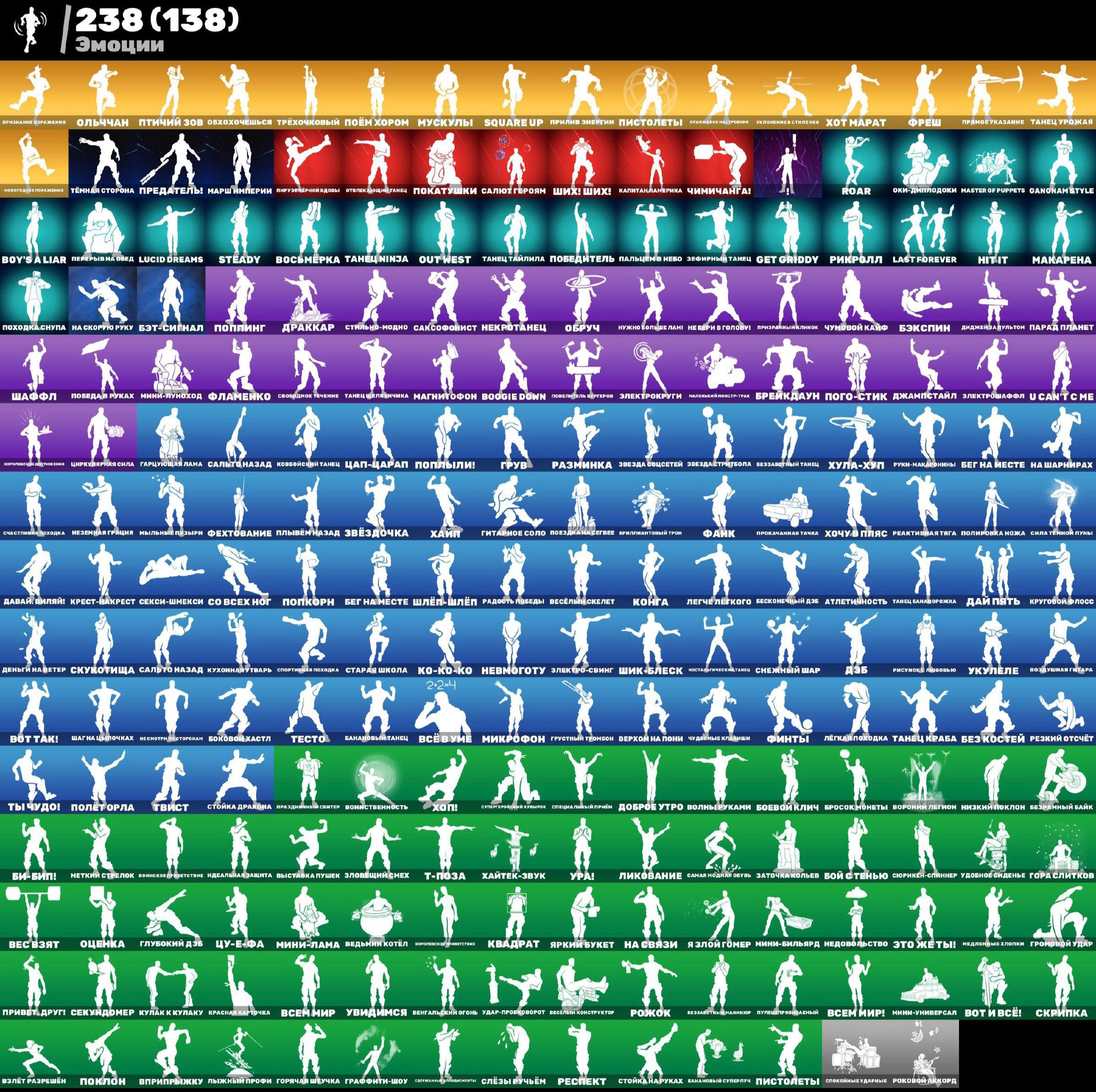 🎨 315 skins | 🌟 Fortnite account