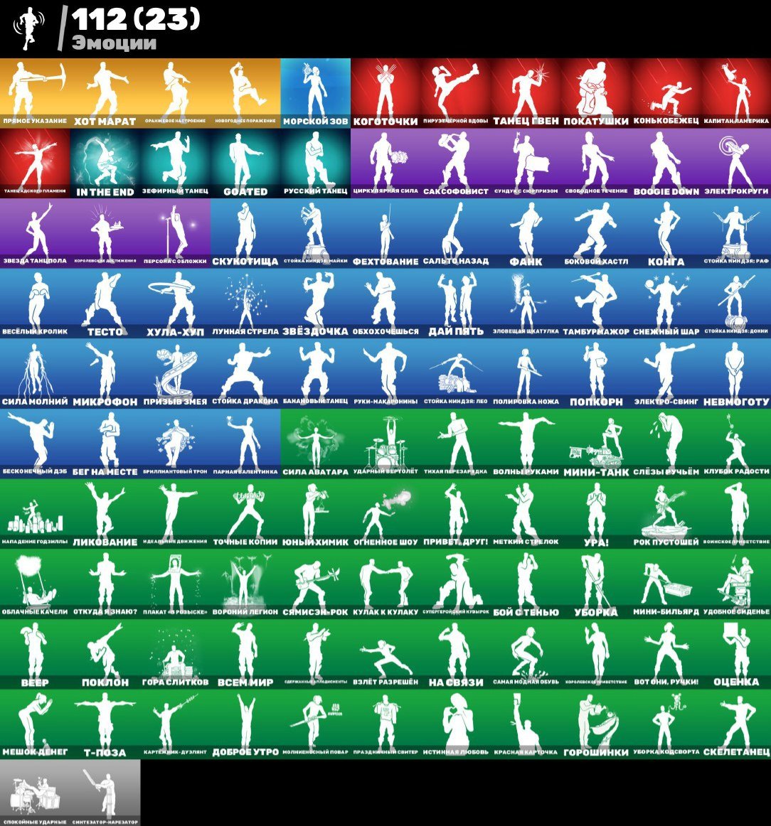 💎 113 skins | 🌟 Fortnite account