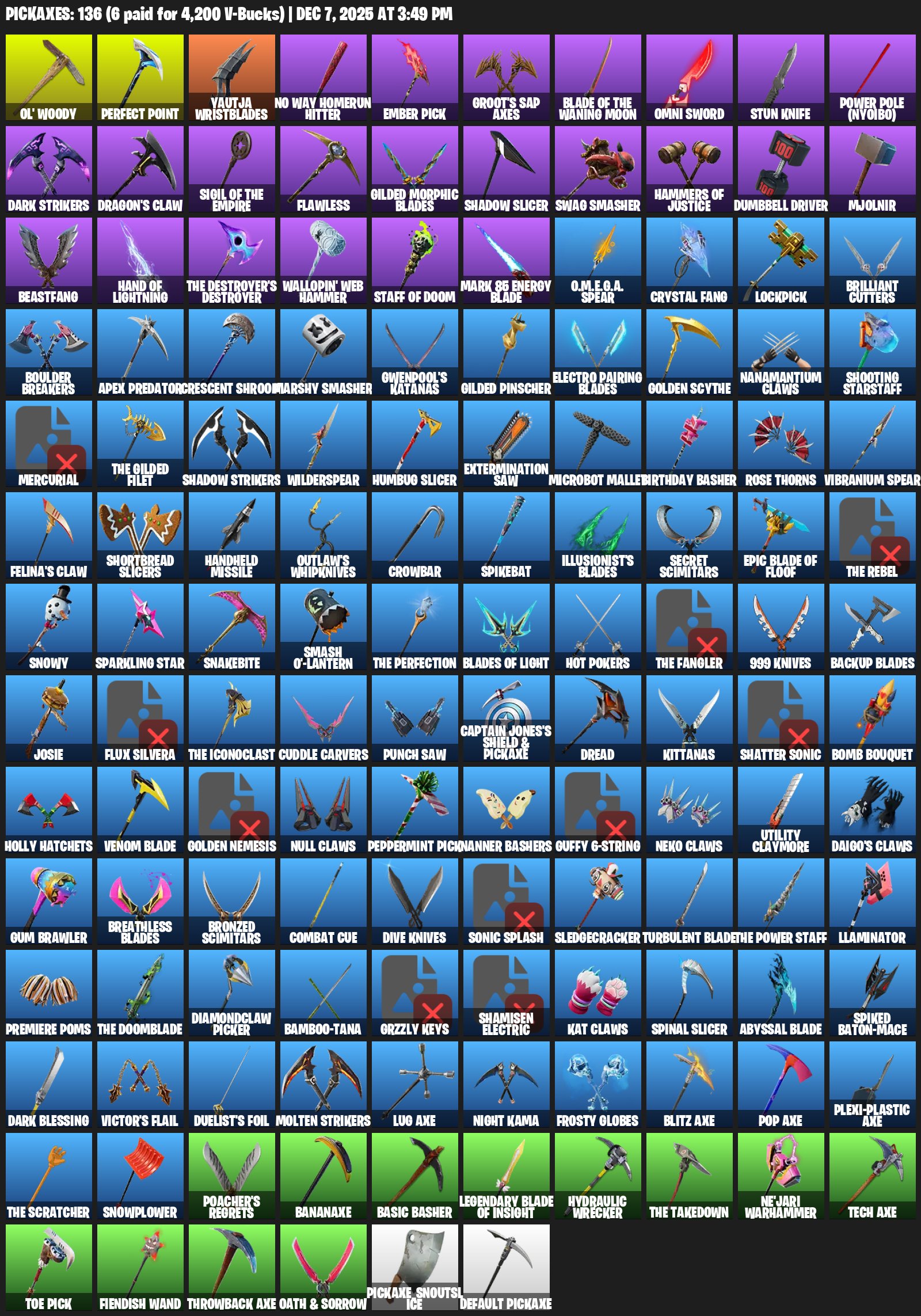 🎨 95 skins | 🌟 Fortnite account