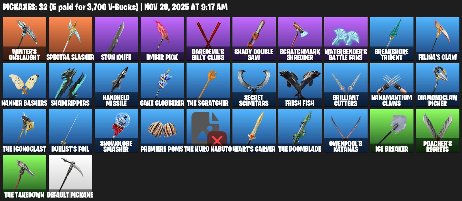 🎨 33 skins | 🌟 Fortnite account