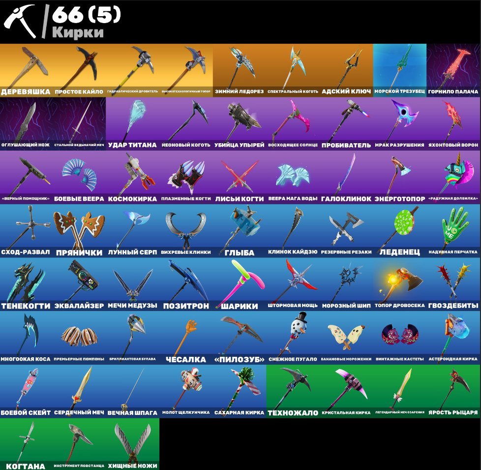 🎨 79 skins | 🌟 Fortnite account