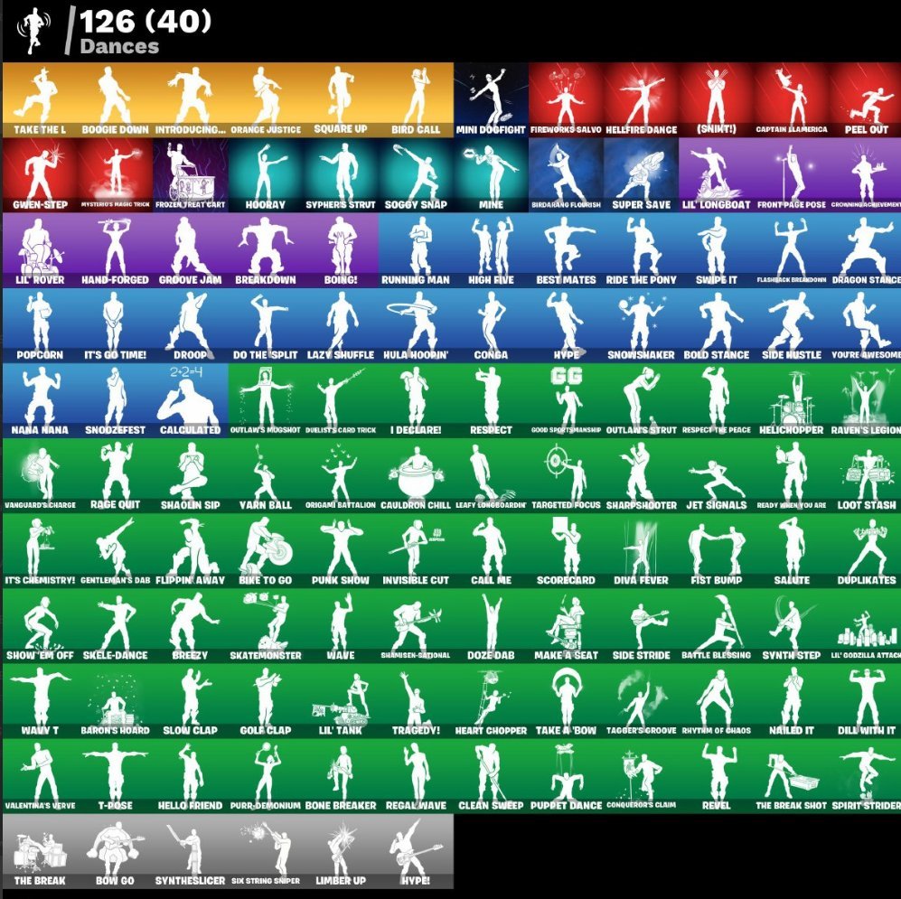 🎨 148 skins | 🌟 Fortnite account