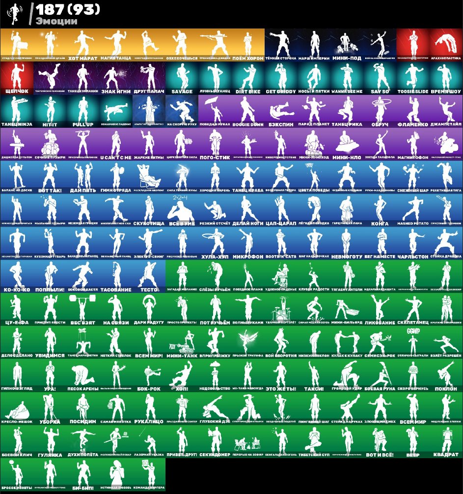 🎨 183 skins | 🌟 Fortnite account