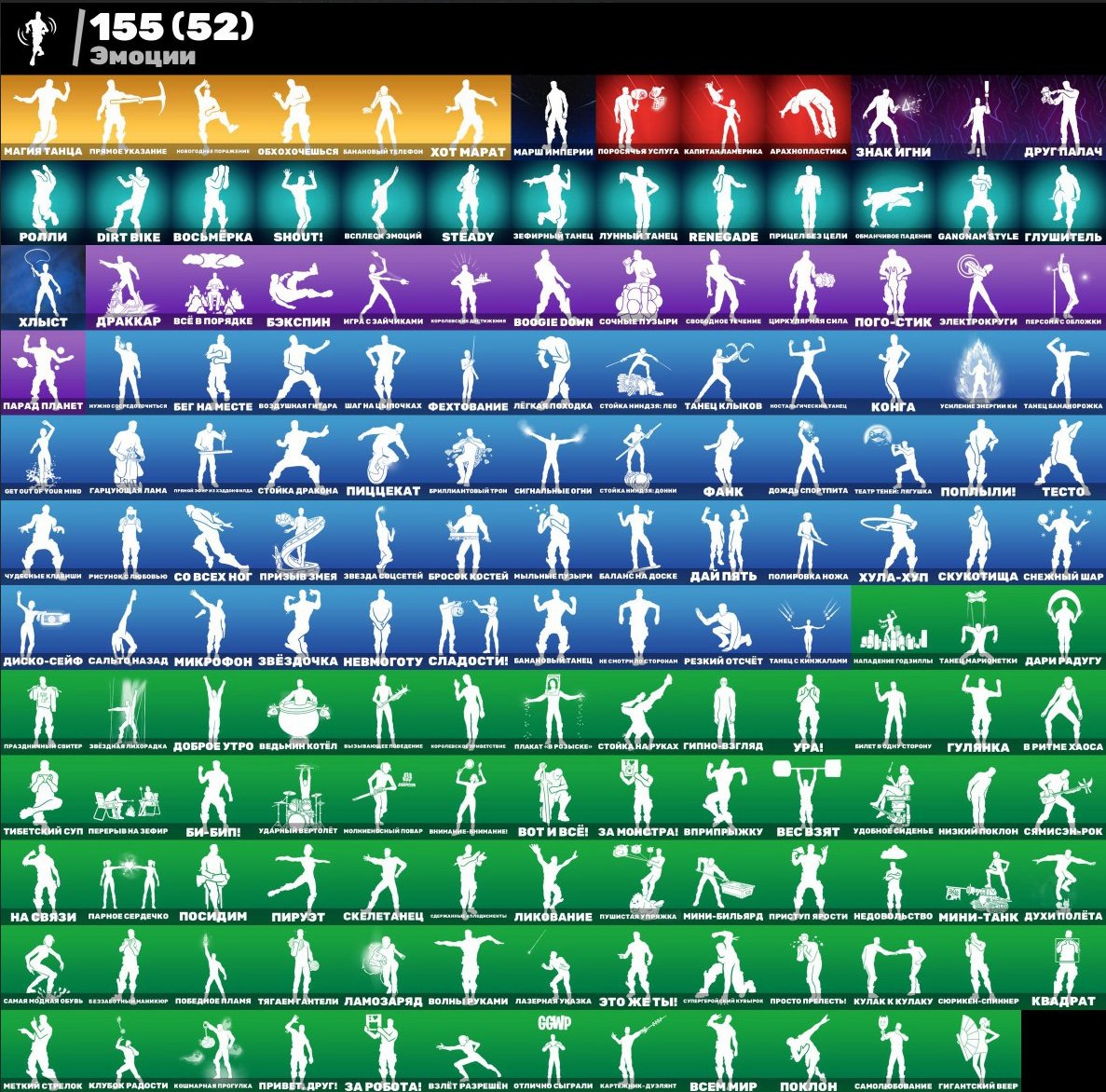 🎨 193 skins | 🌟 Fortnite account