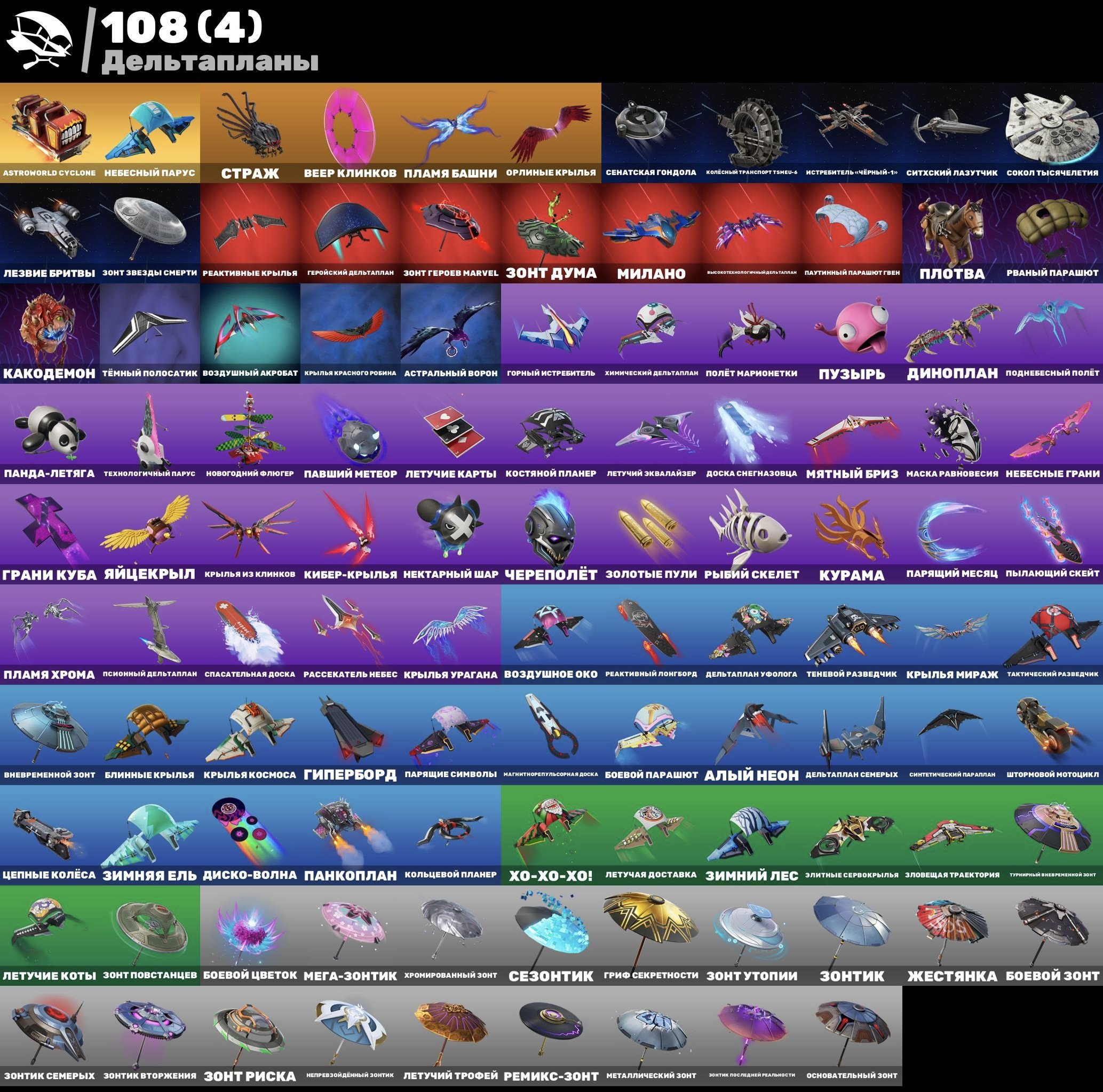 🎨 81 skins | 🌟 Fortnite account