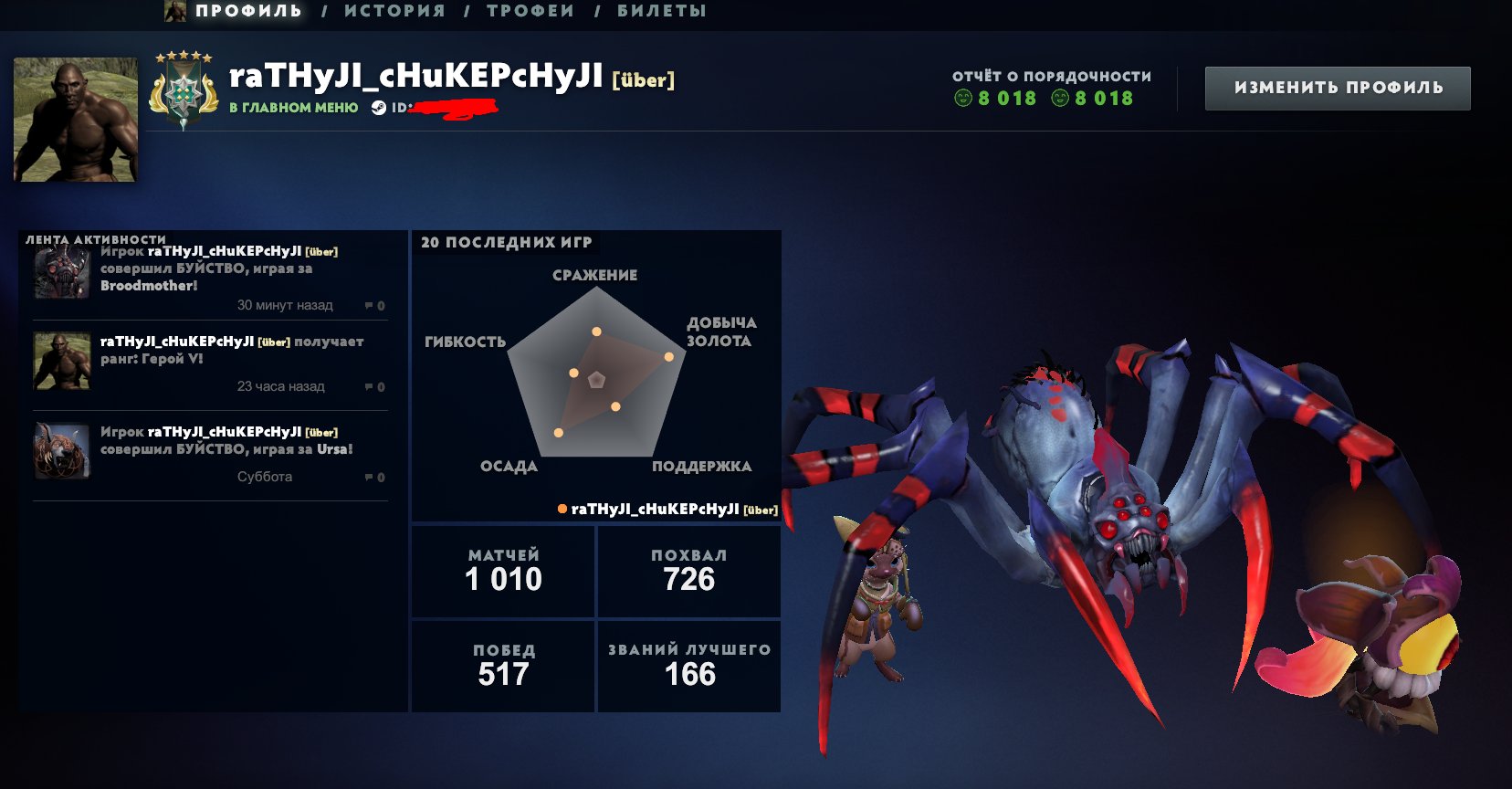 🏅 MMR 2876 | 🕒 1374 hours | 🛡 8018