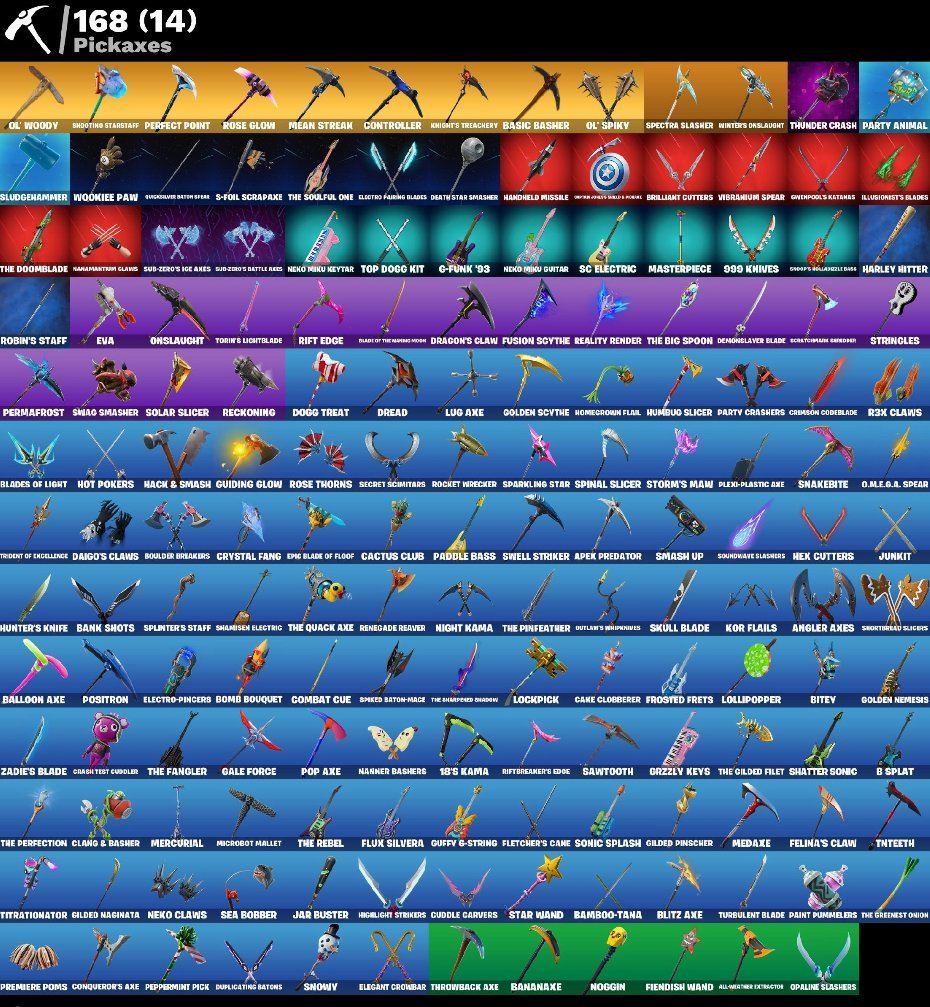 🎨 148 skins | 🌟 Fortnite account