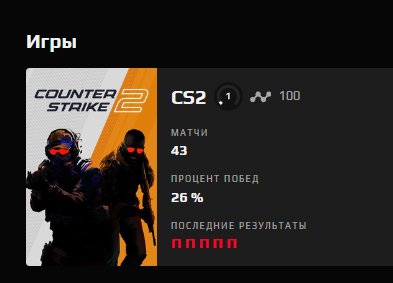 🏆 Faceit LVL 1 | 🎯 100 ELO | 🕒 43 матчі — Готовий до змагальних ігор