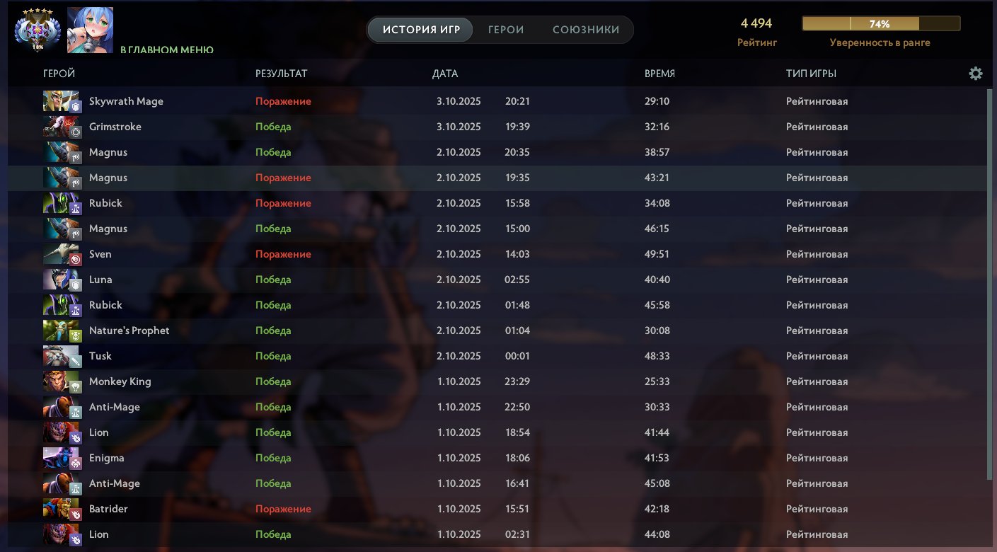 🏅 MMR 4494 | 🕒 1192 hours | 🛡 10970