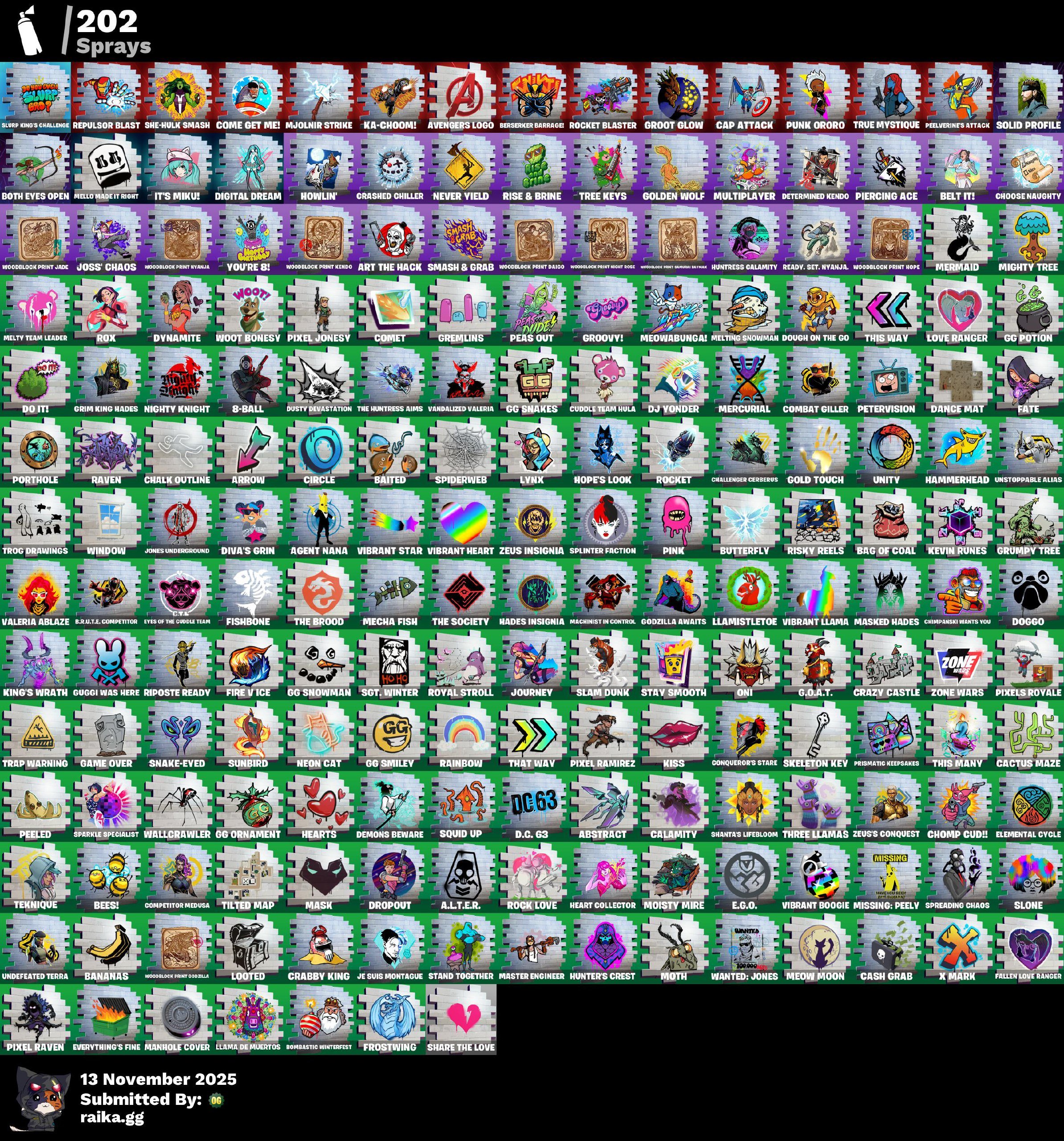 🎨 121 скін | 🌟 Fortnite акаунт