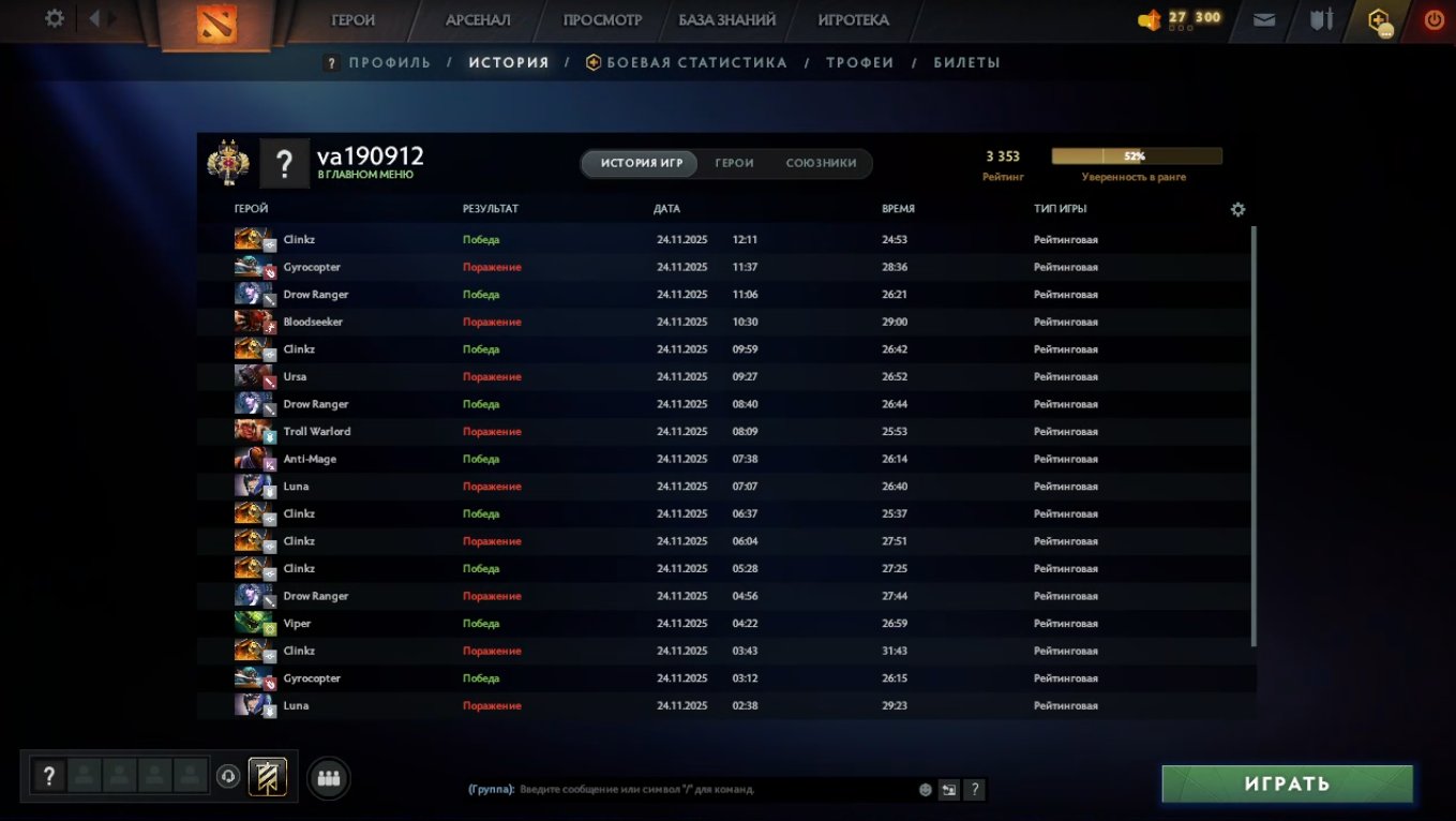 🏅 MMR 3353 | 🕒 200 hours | 🛡 9697