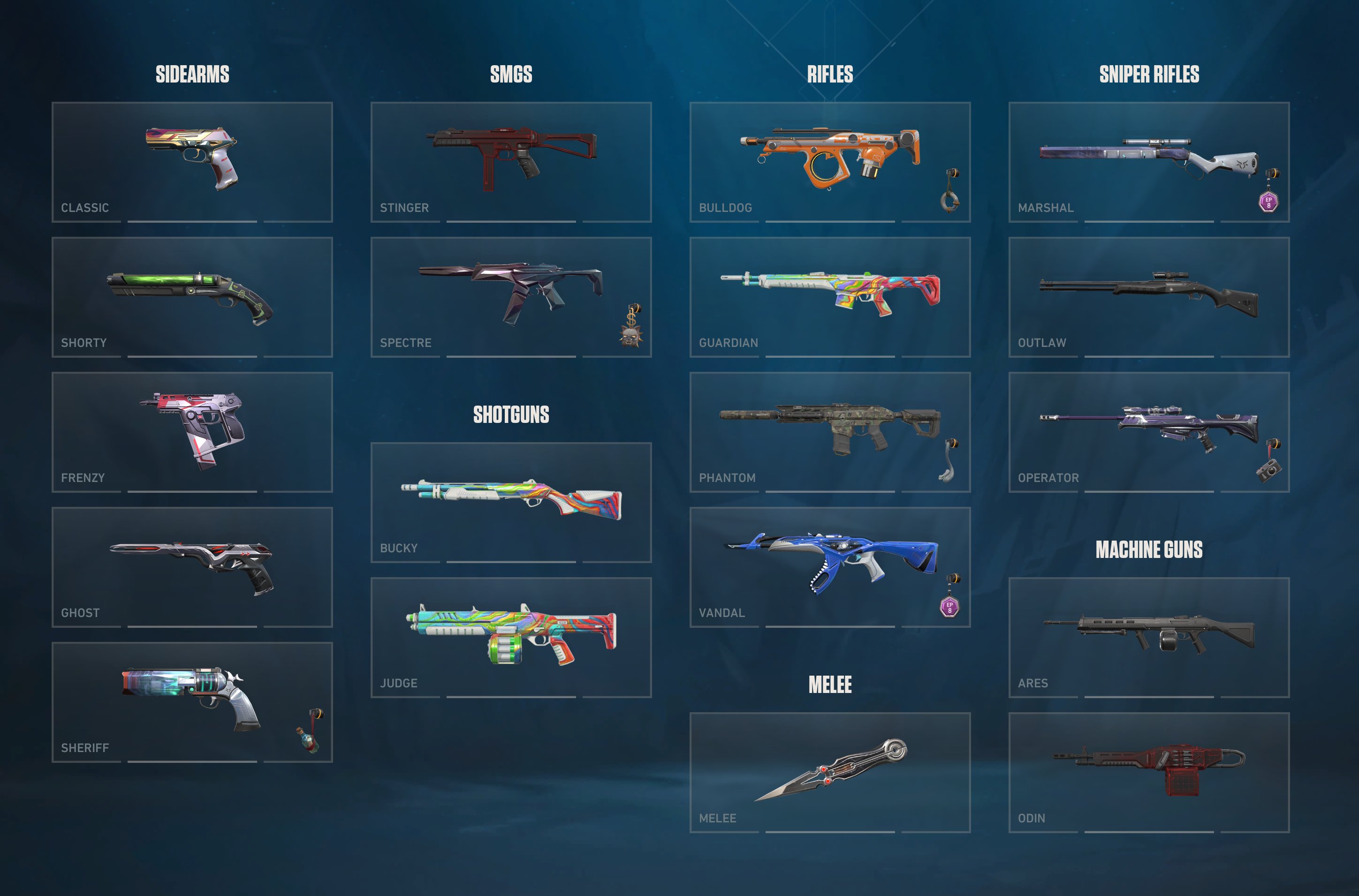 🎯 Valorant акаунт | Gold 3 | RU | 27 агентів