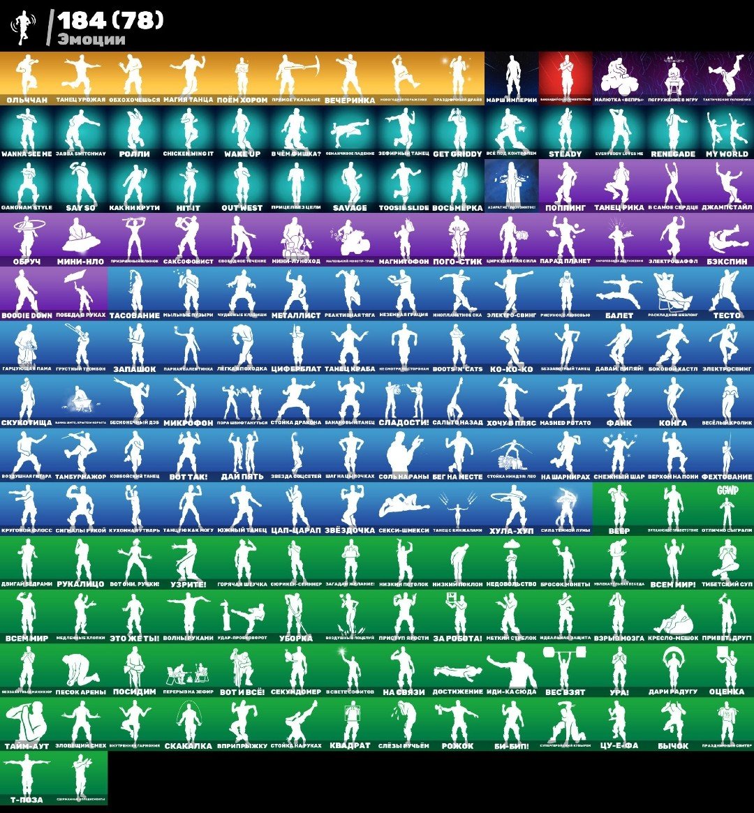 🎨 280 skins | 🌟 Fortnite account