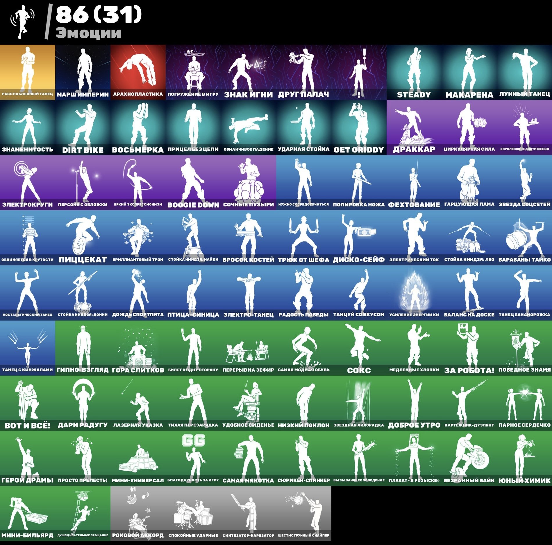 🎨 122 skins | 🌟 Fortnite account