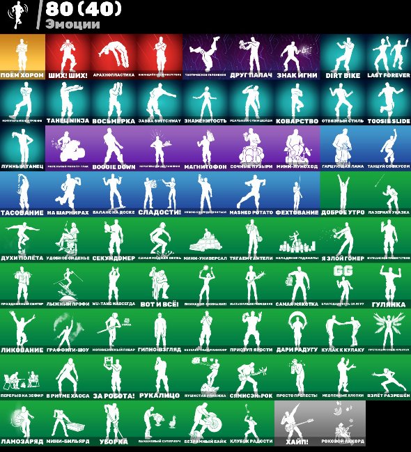 🎨 85 skins | 🌟 Fortnite account